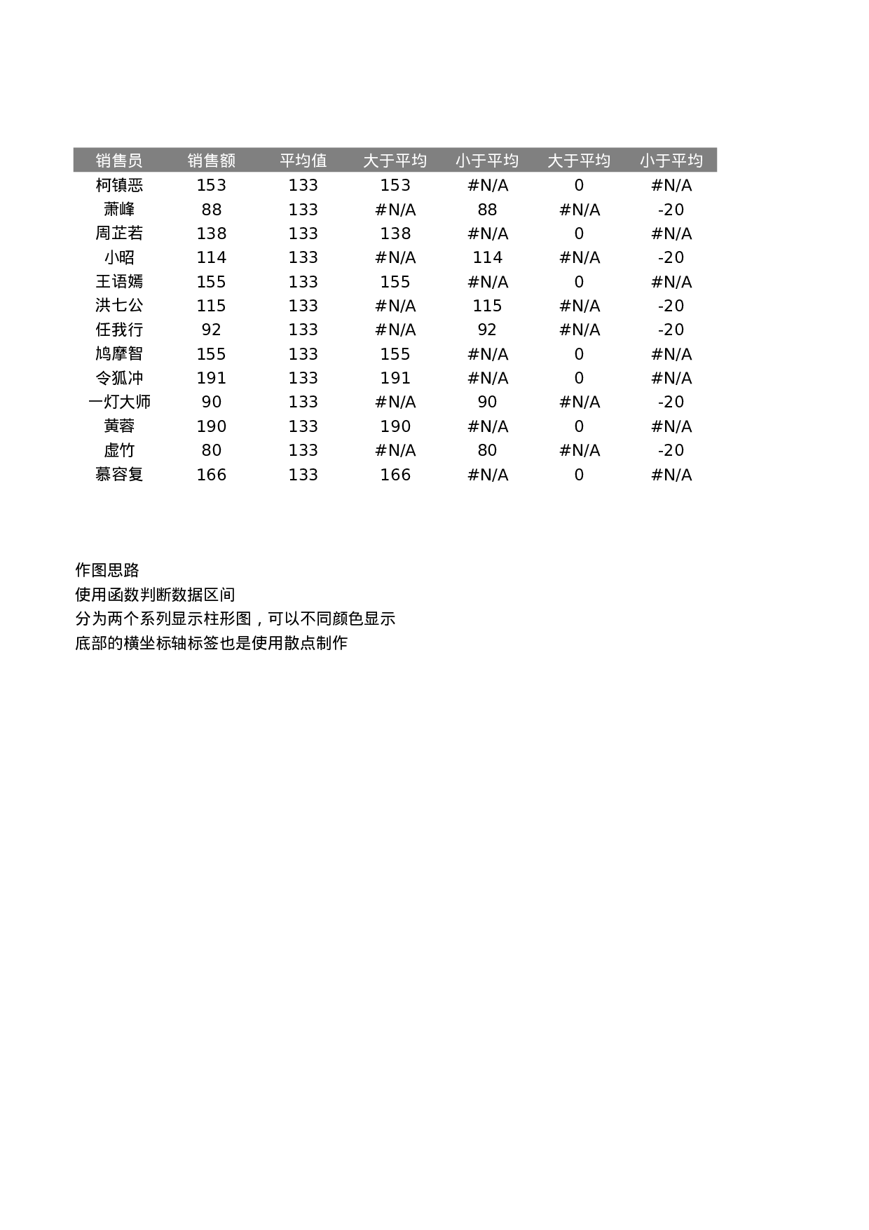 可视化表格编号 (101)190190.xlsx 第1页