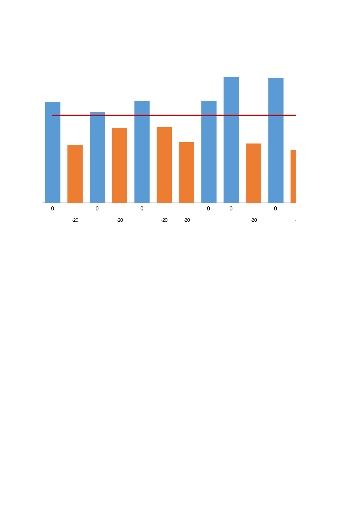 可视化表格编号 (101)190190.xlsx 第2页