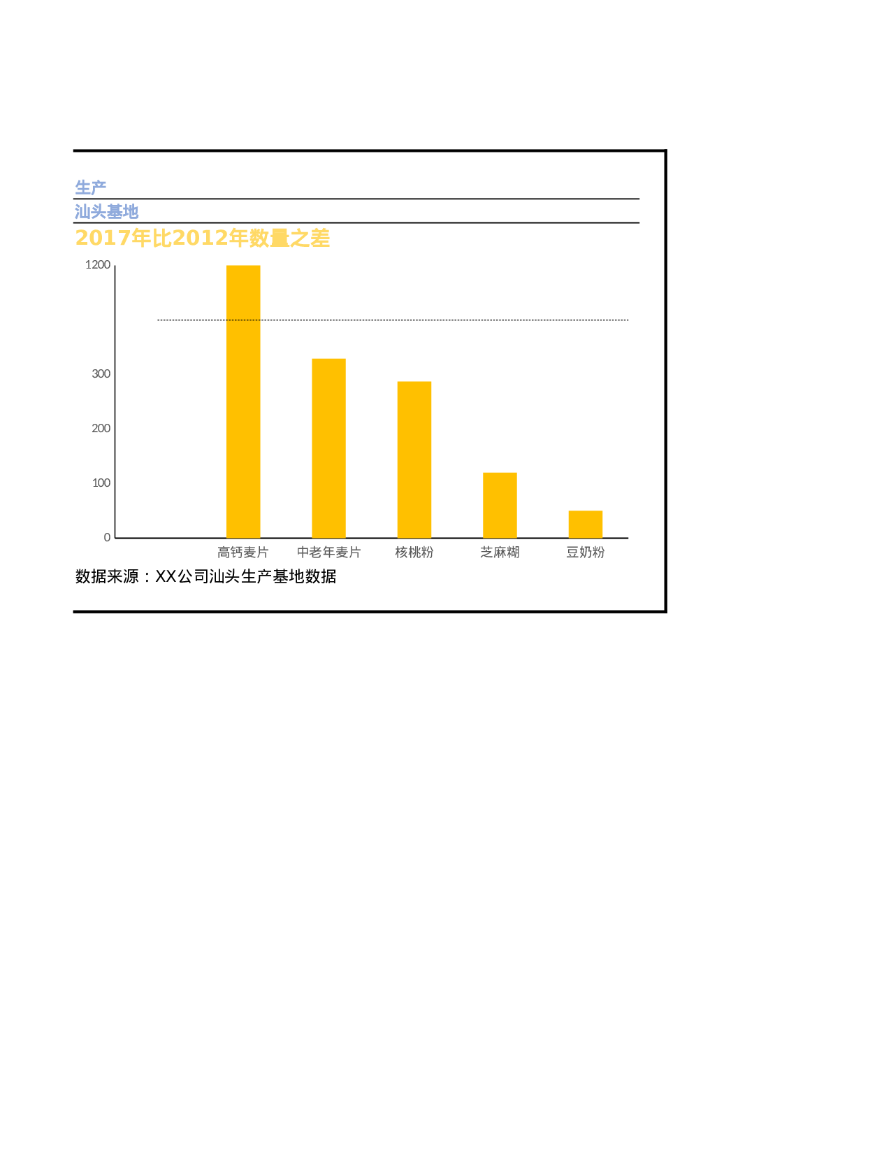 可视化表格编号 (102)189189.xlsx 第2页