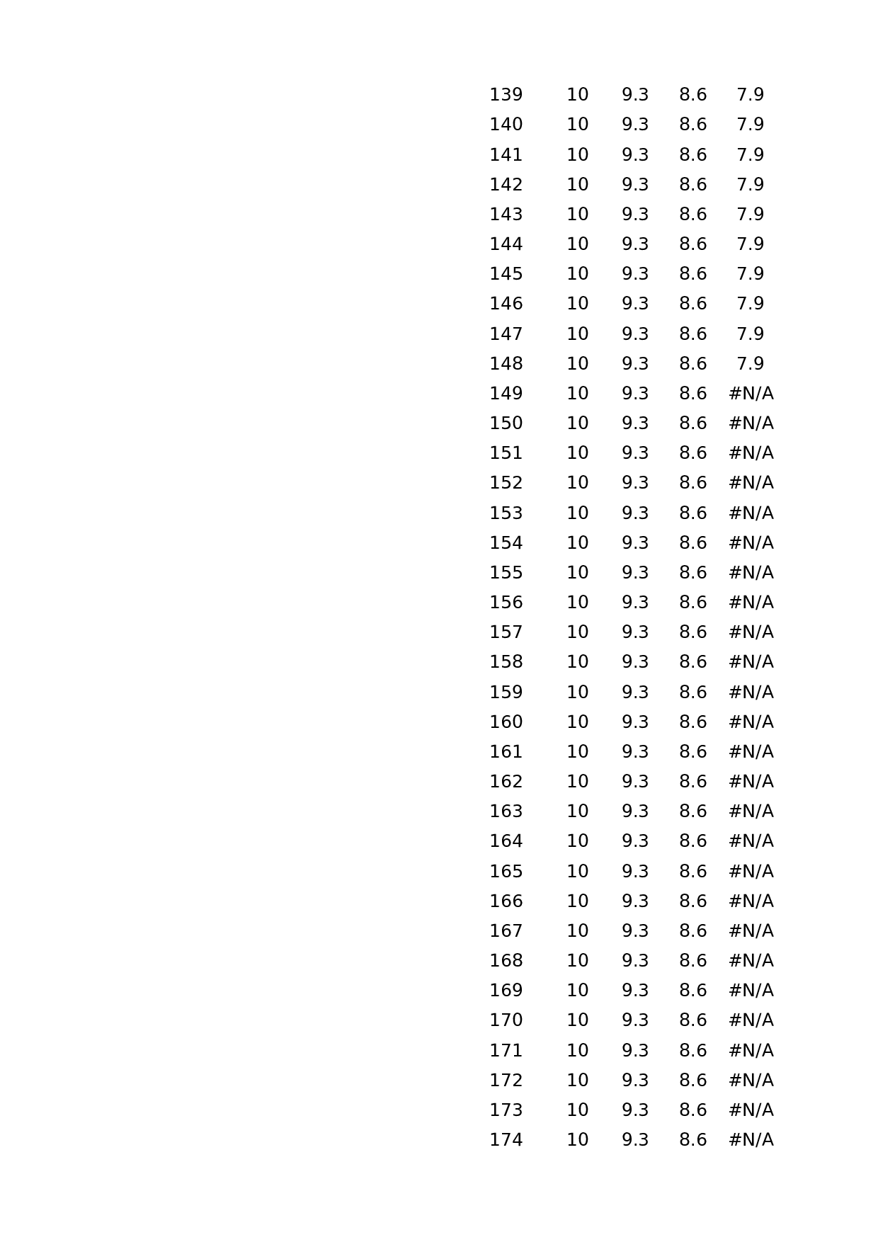 可视化表格编号 (105)187187.xlsx 第5页