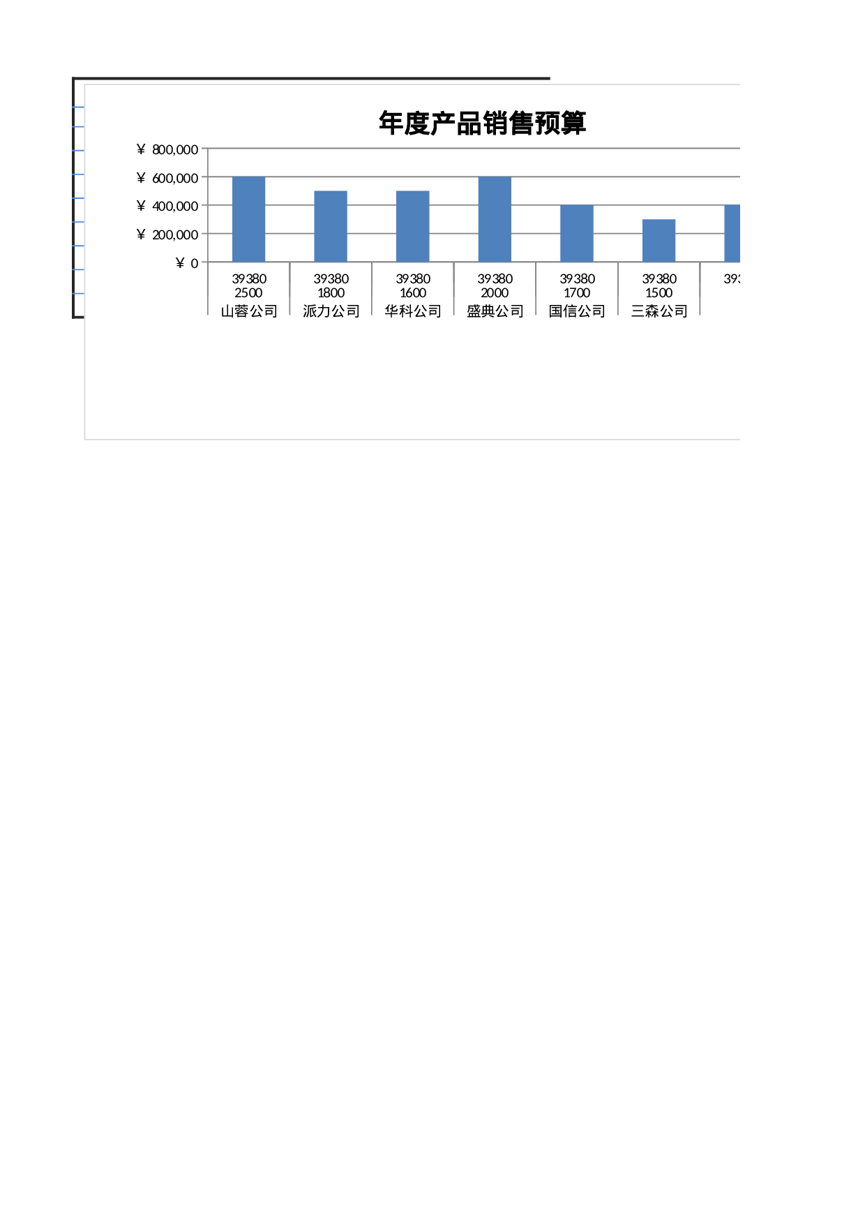 年度产品销售预算.xlsx 第1页