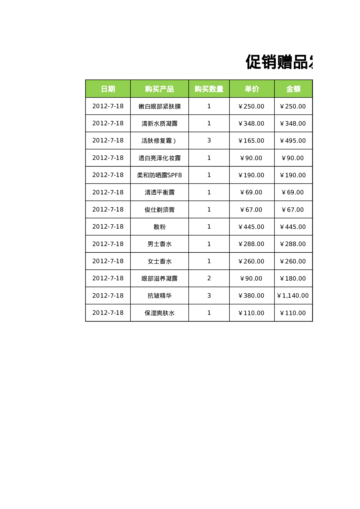 发放赠品记录单.xlsx 第1页