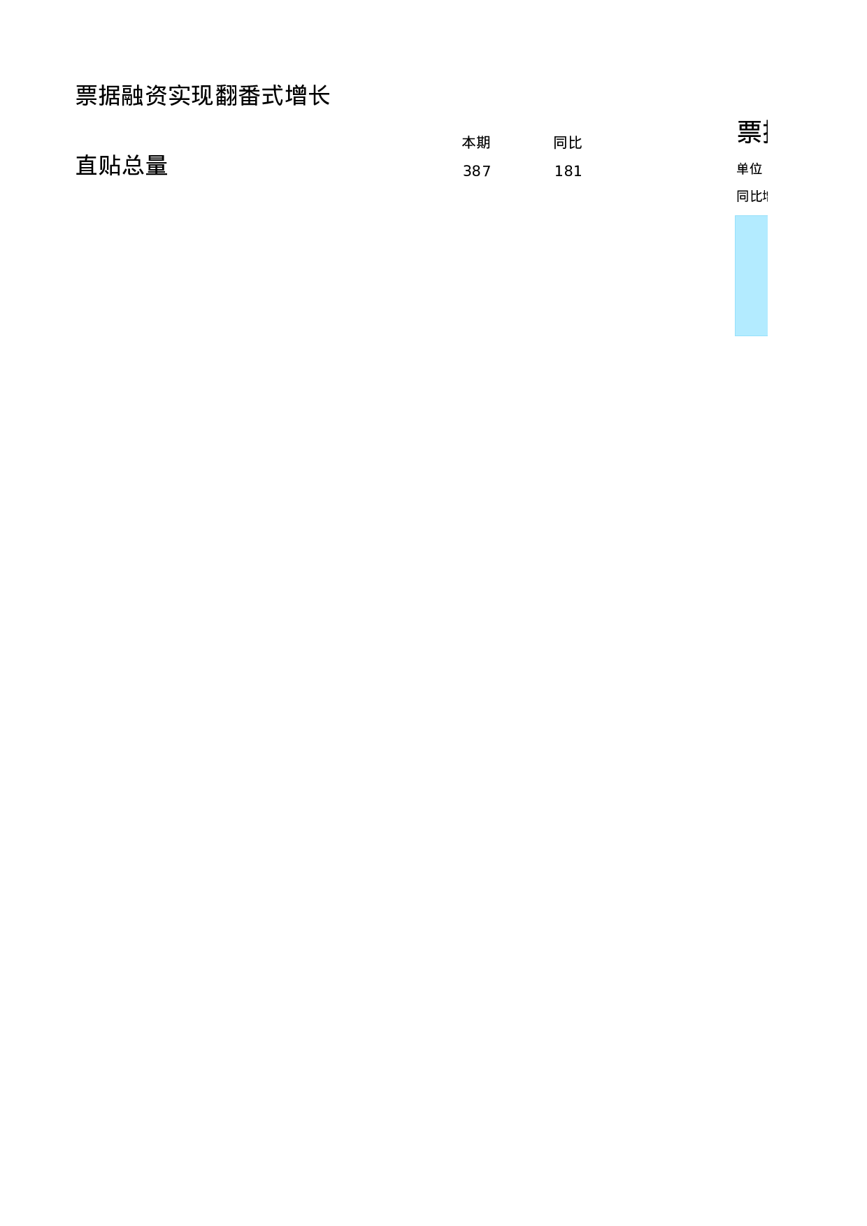 可视化表格编号 (115)178178.xlsx 第1页