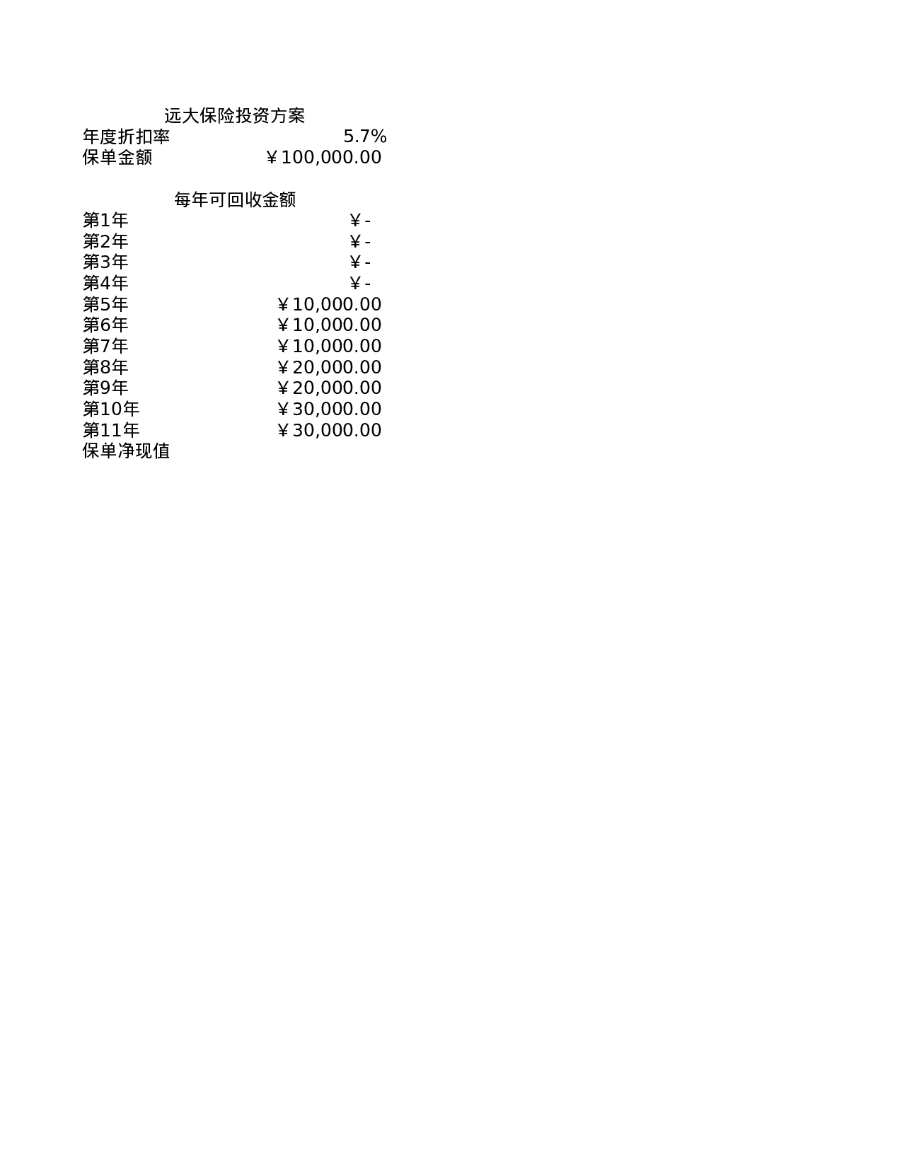 投资财务管理计算.xls 第2页