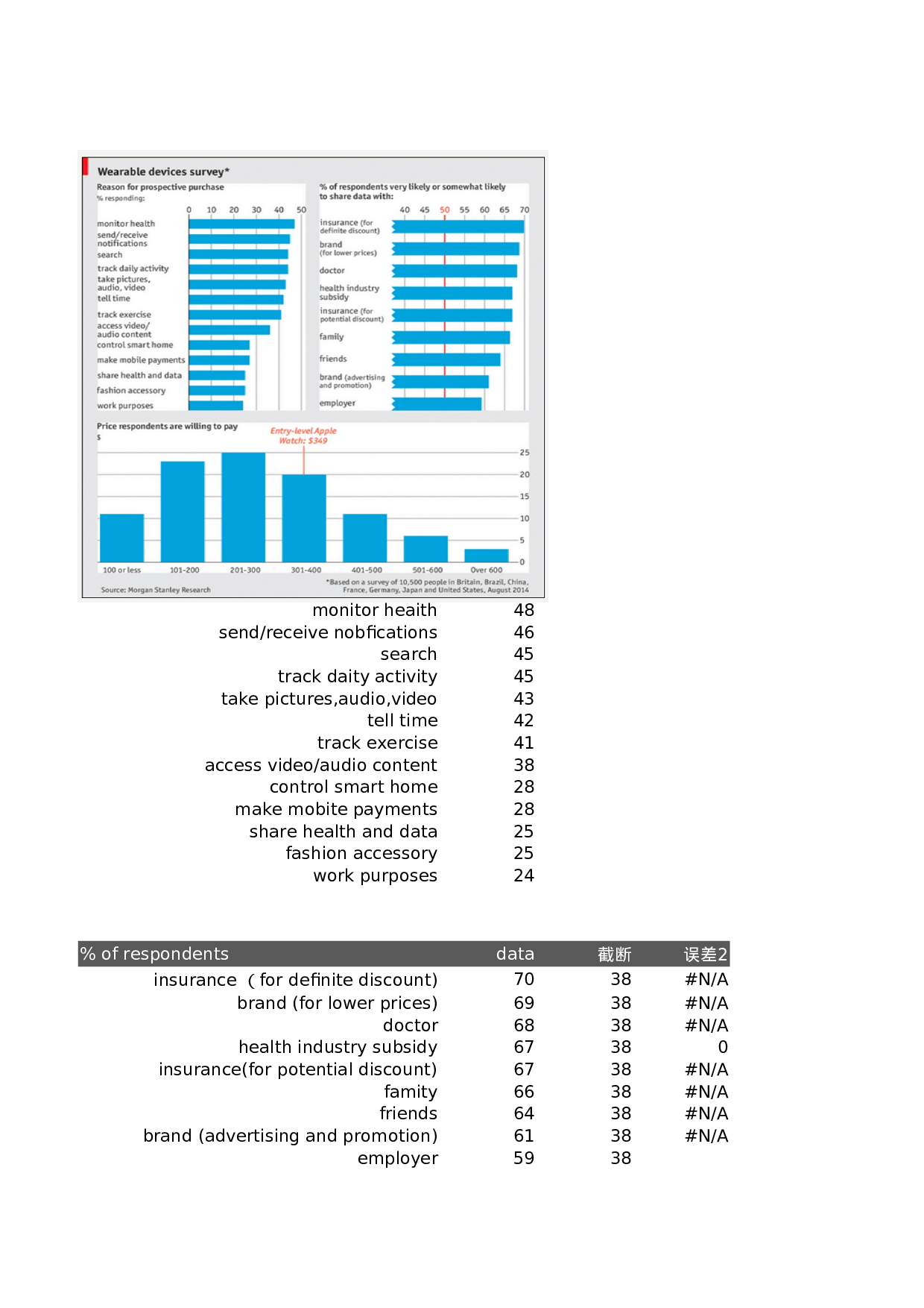 可视化表格编号 (120)173173.xlsx 第1页