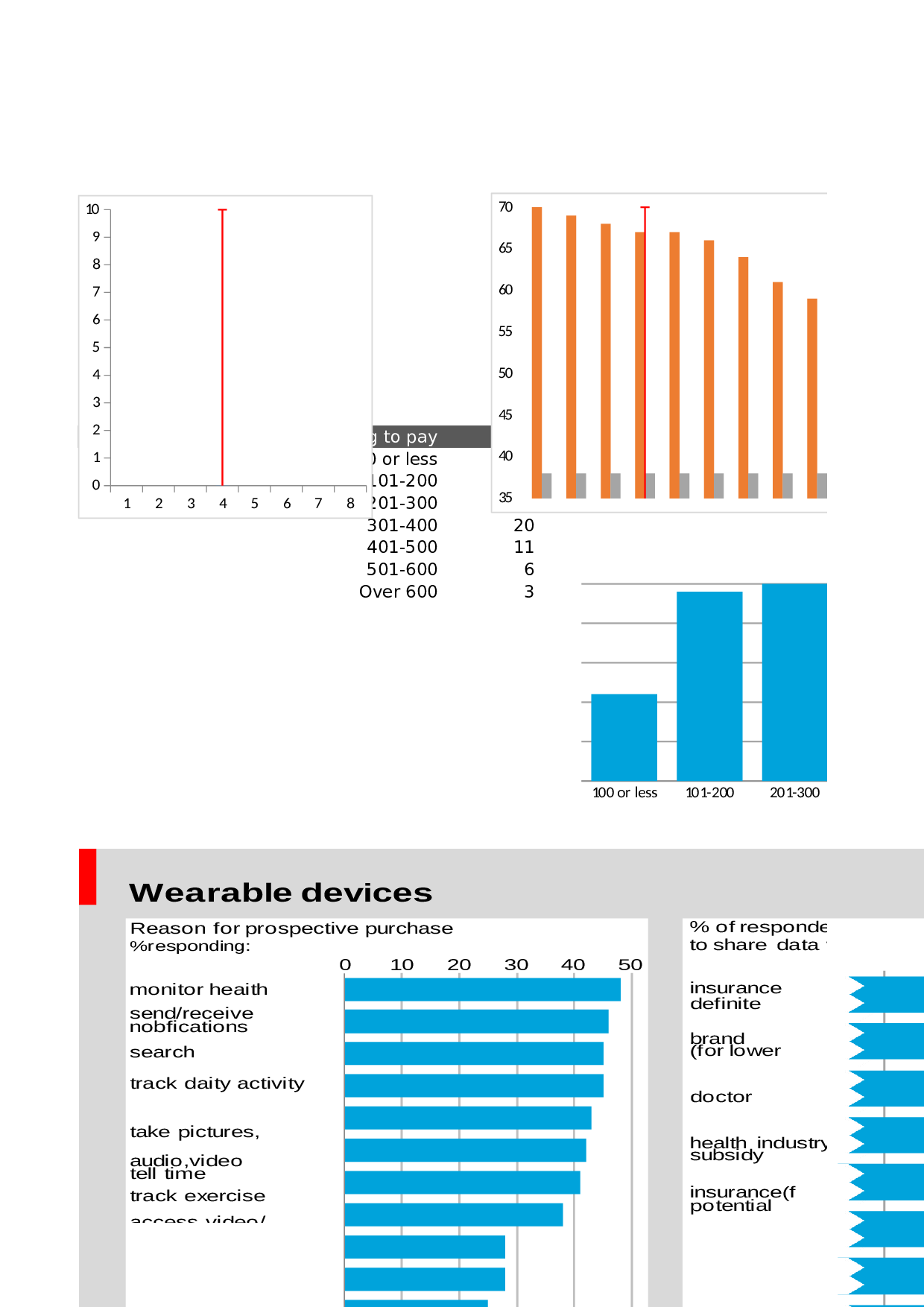 可视化表格编号 (120)173173.xlsx 第2页
