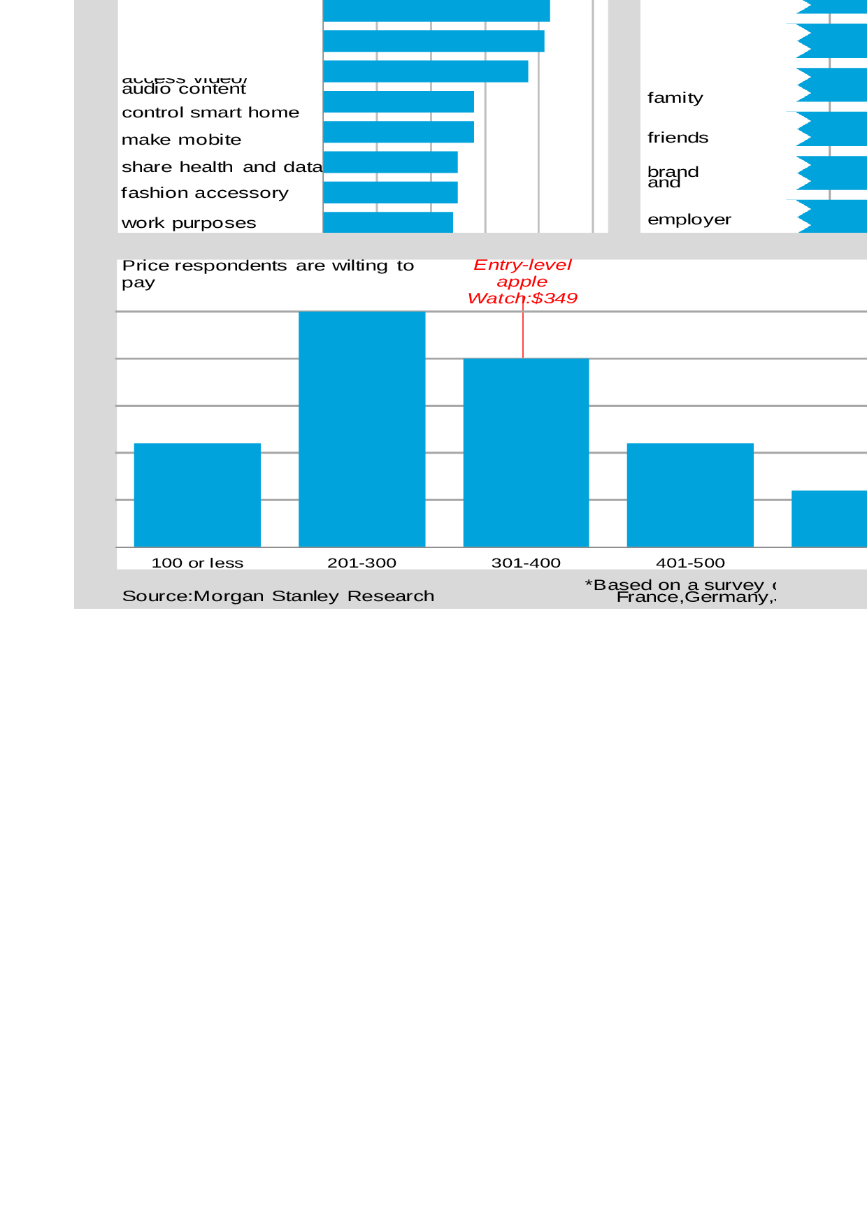 可视化表格编号 (120)173173.xlsx 第3页