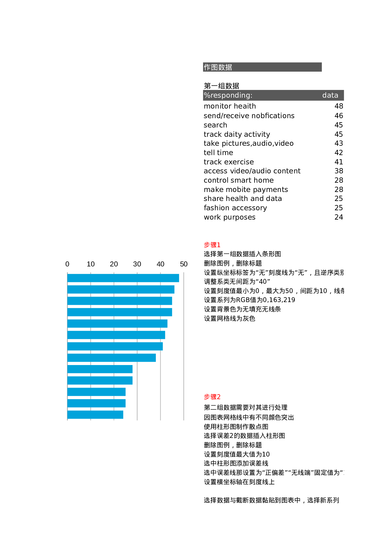 可视化表格编号 (120)173173.xlsx 第4页
