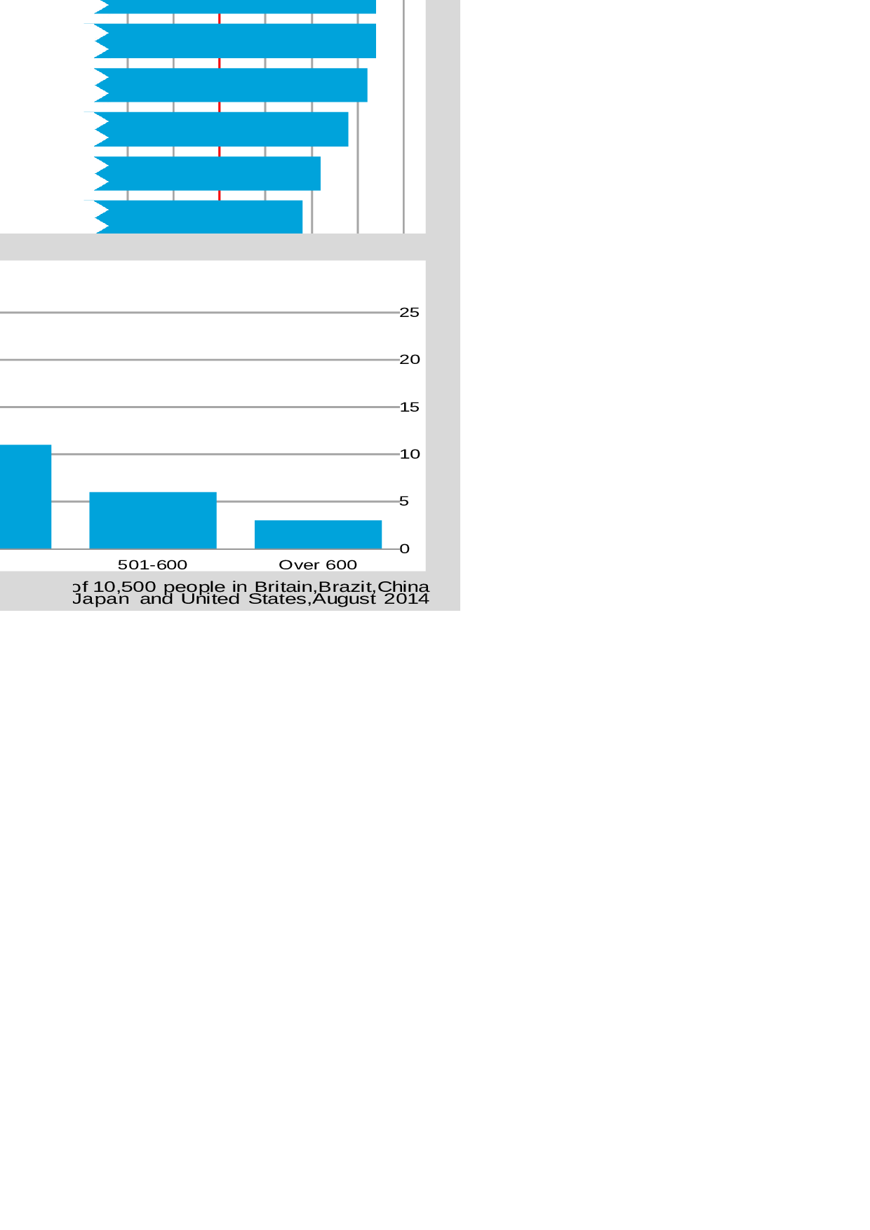 可视化表格编号 (120)173173.xlsx 第6页