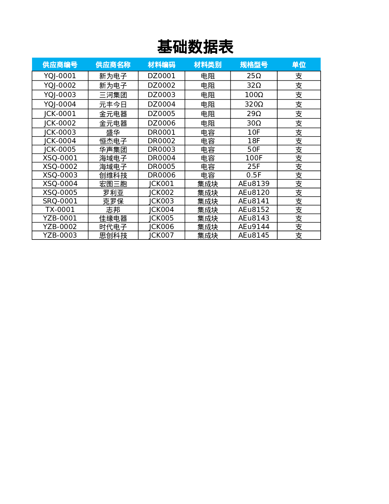 材料出库汇总表.xlsx 第1页