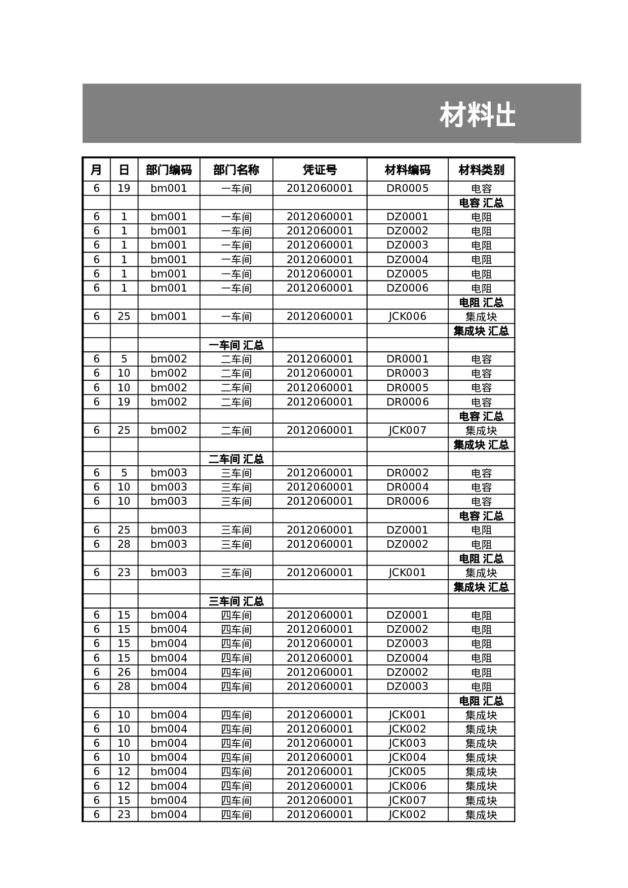材料出库汇总表.xlsx 第3页