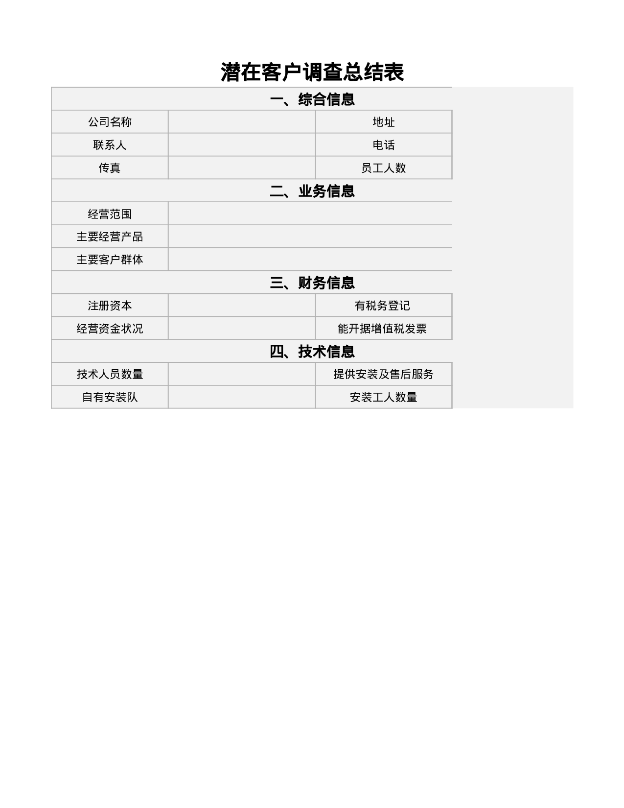 潜在客户调查总结表.xlsx 第1页