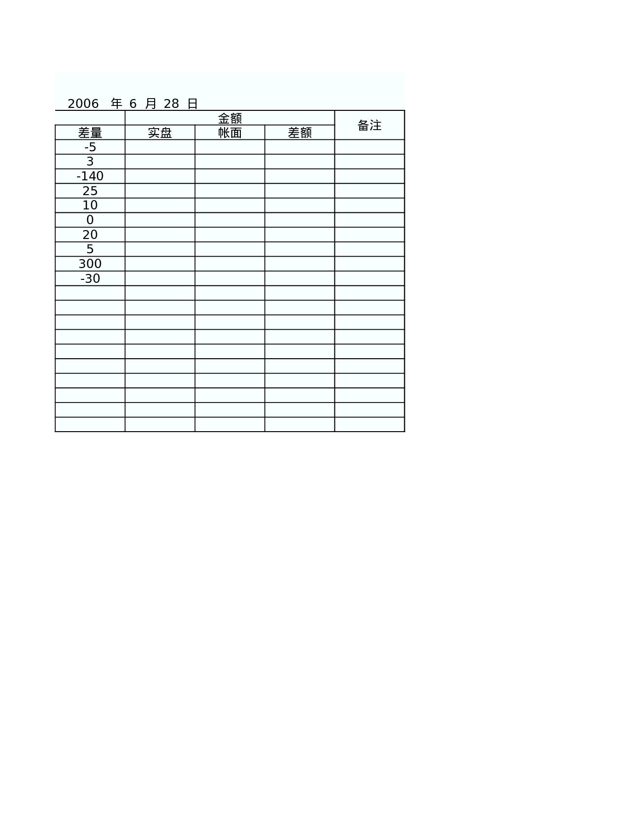 盘点统计表.xls 第5页