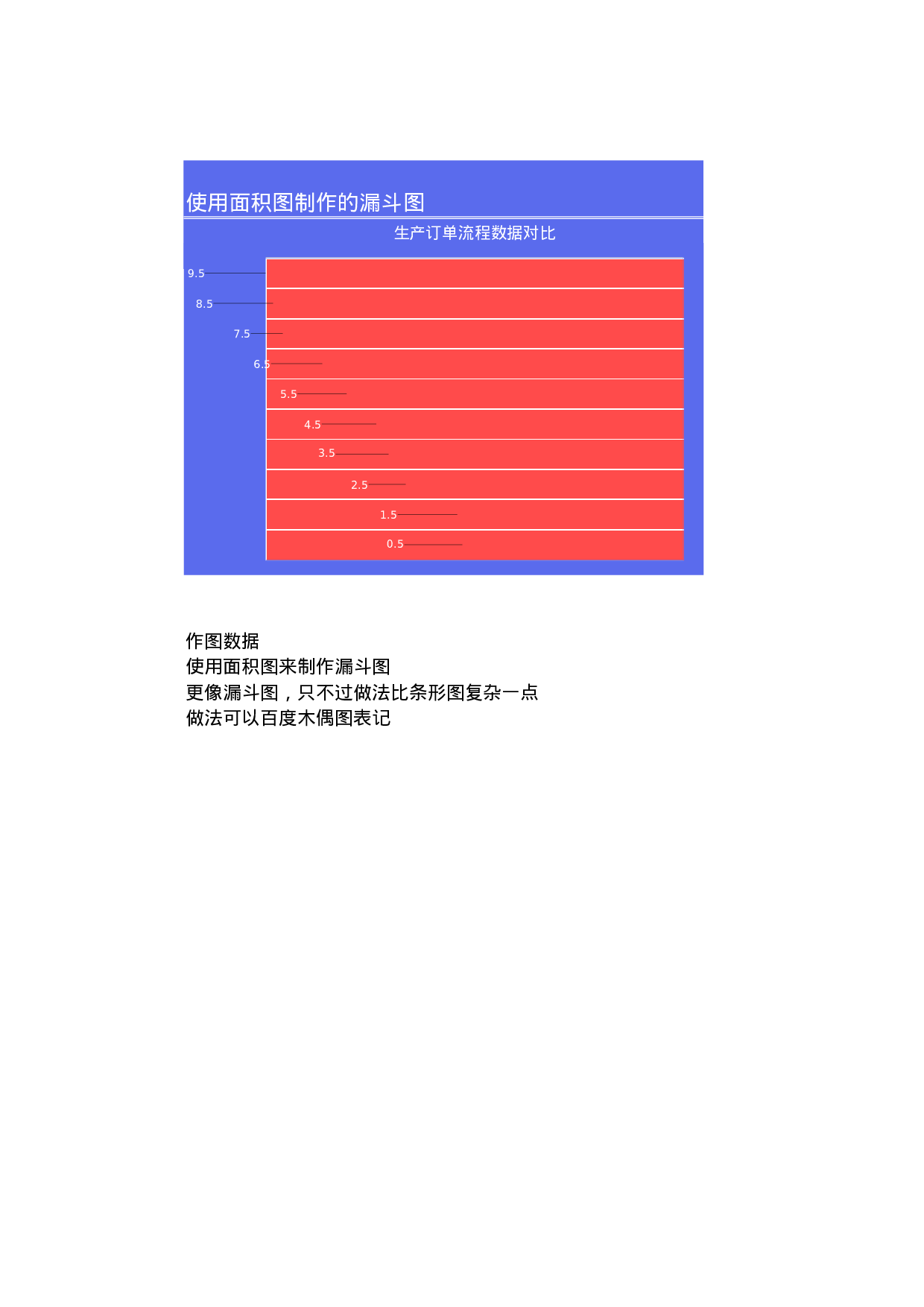 可视化表格编号 (134)159159.xlsx 第3页