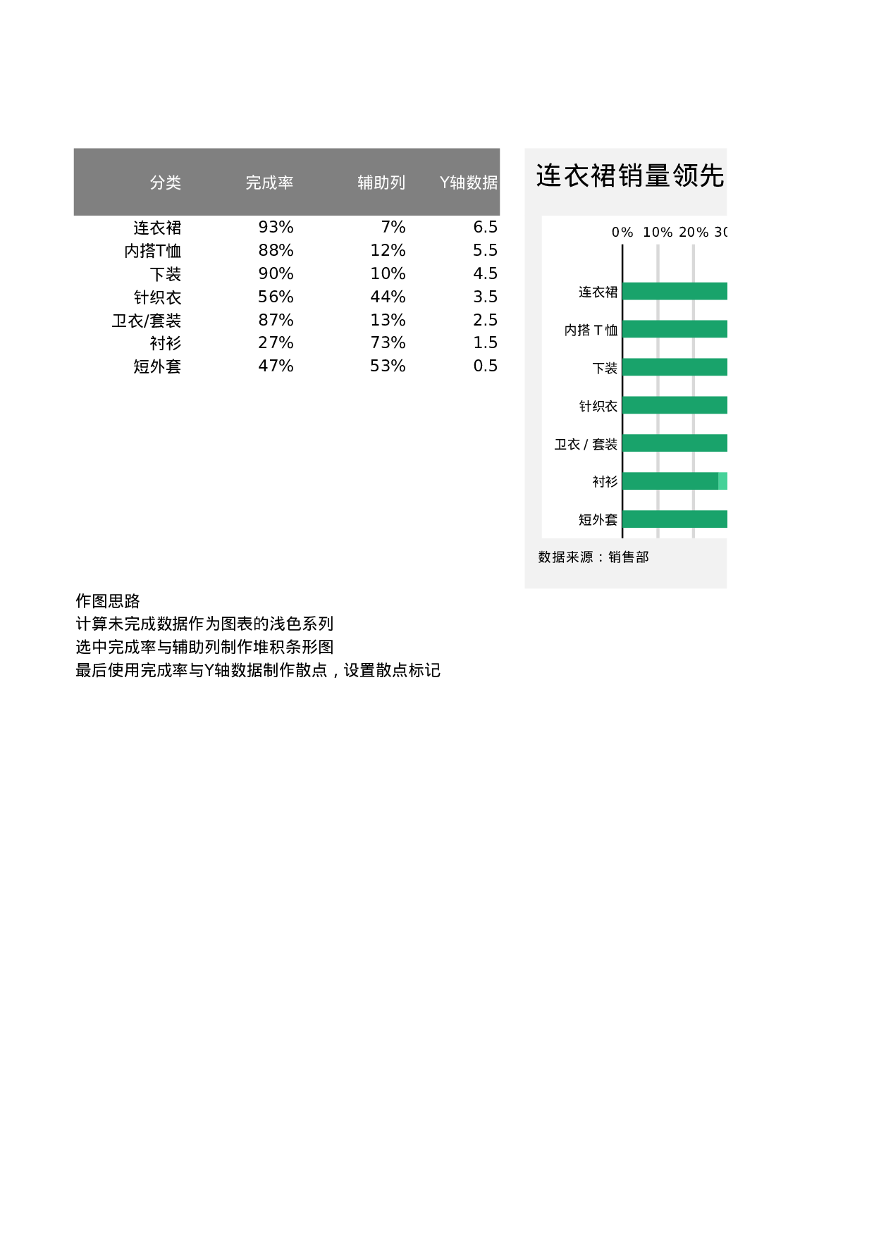 可视化表格编号 (14)269269.xlsx 第1页