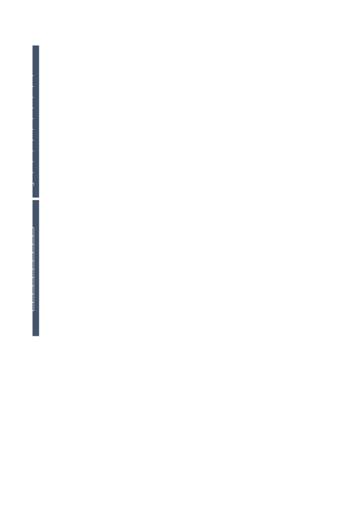 可视化表格编号 (142)154154.xlsx 第3页