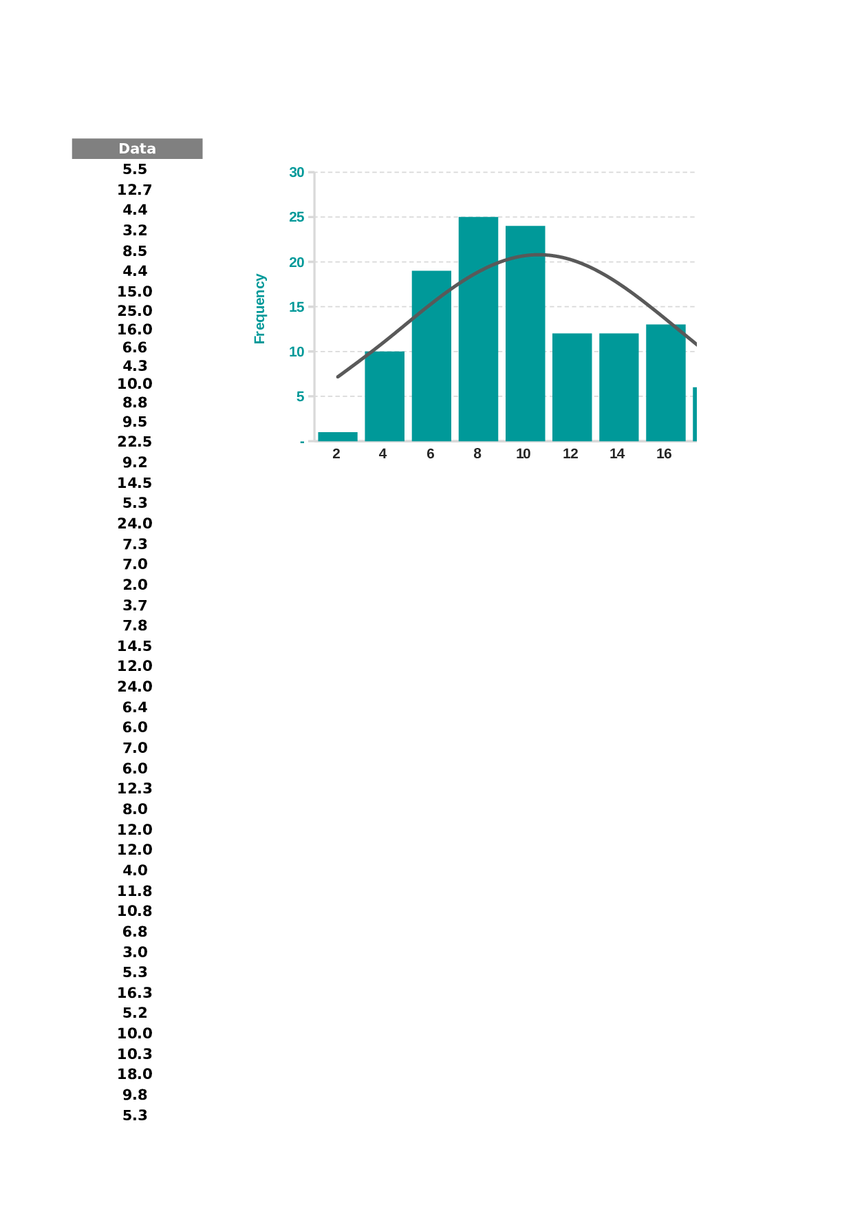 可视化表格编号 (144)153153.xlsx 第2页