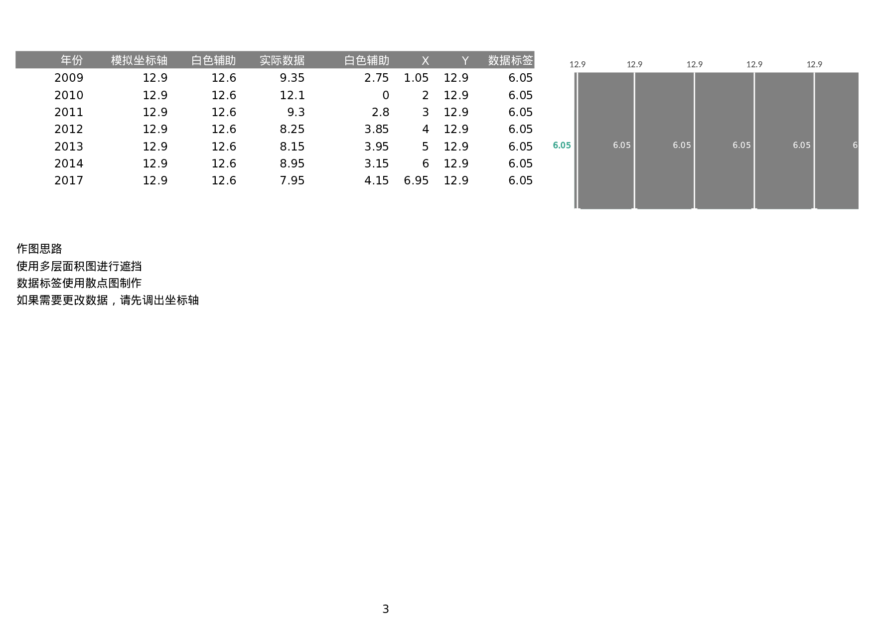 可视化表格编号 (145)152152.xlsx 第1页