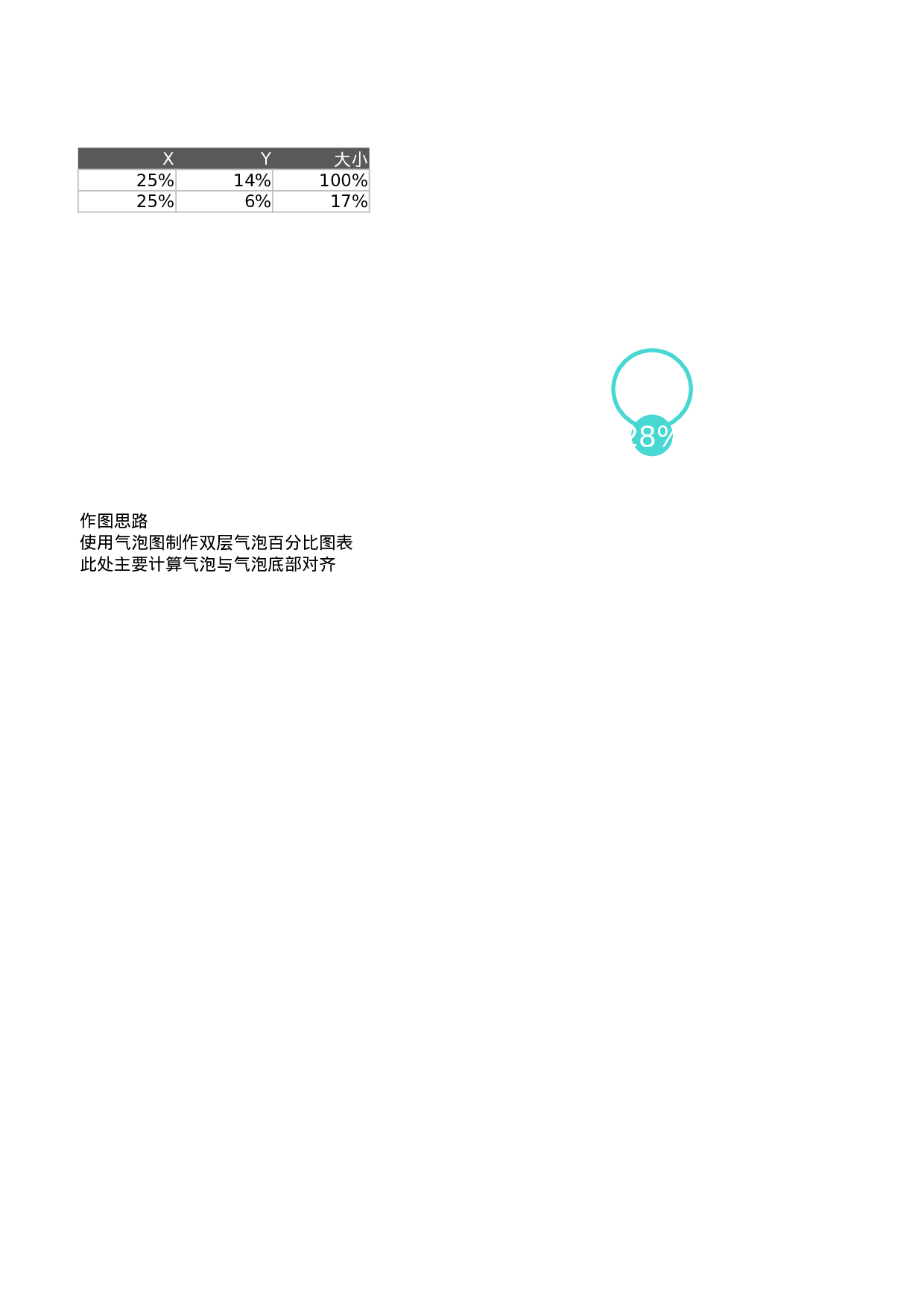 可视化表格编号 (146)151151.xlsx 第1页