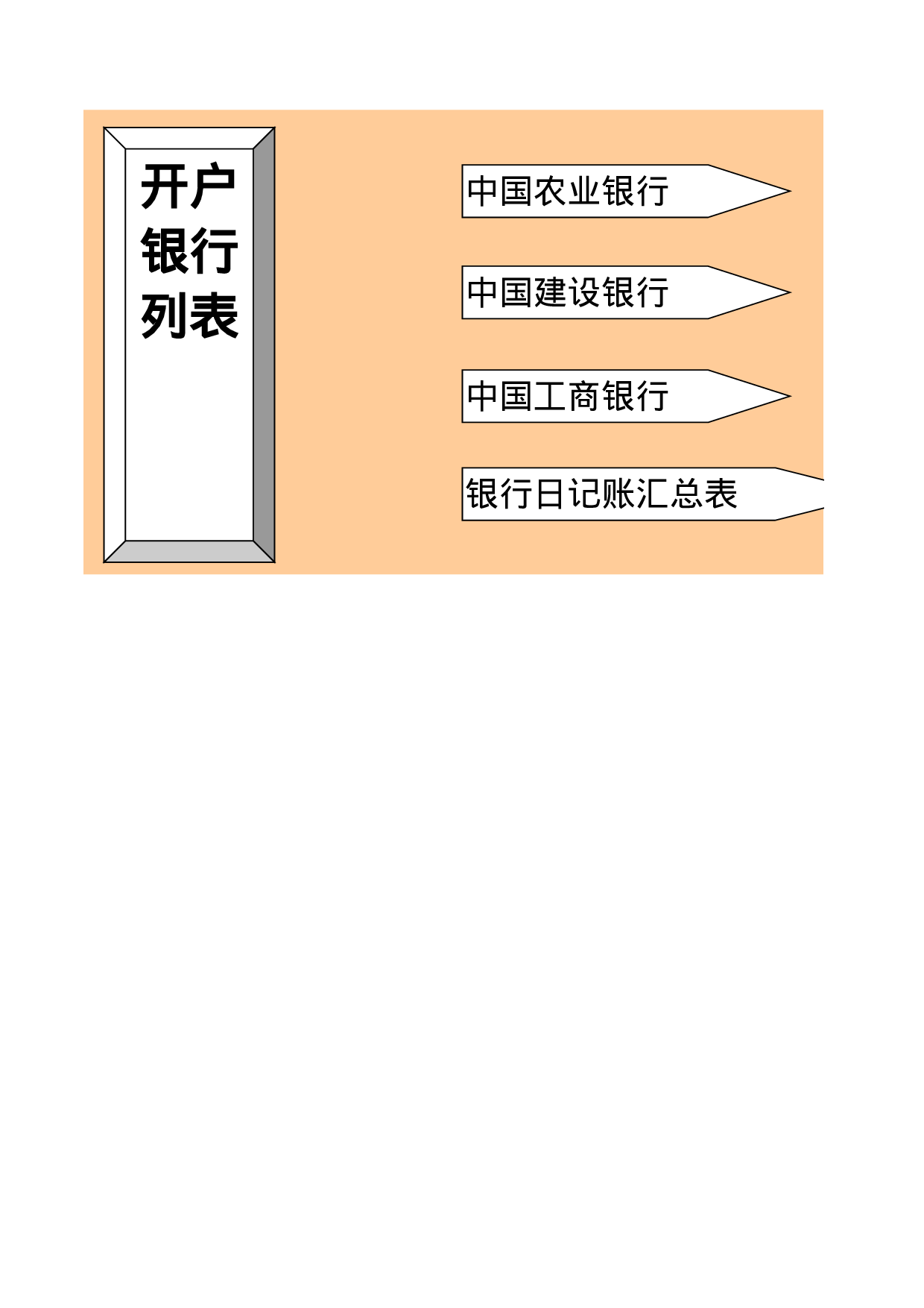 日记账.xls 第4页