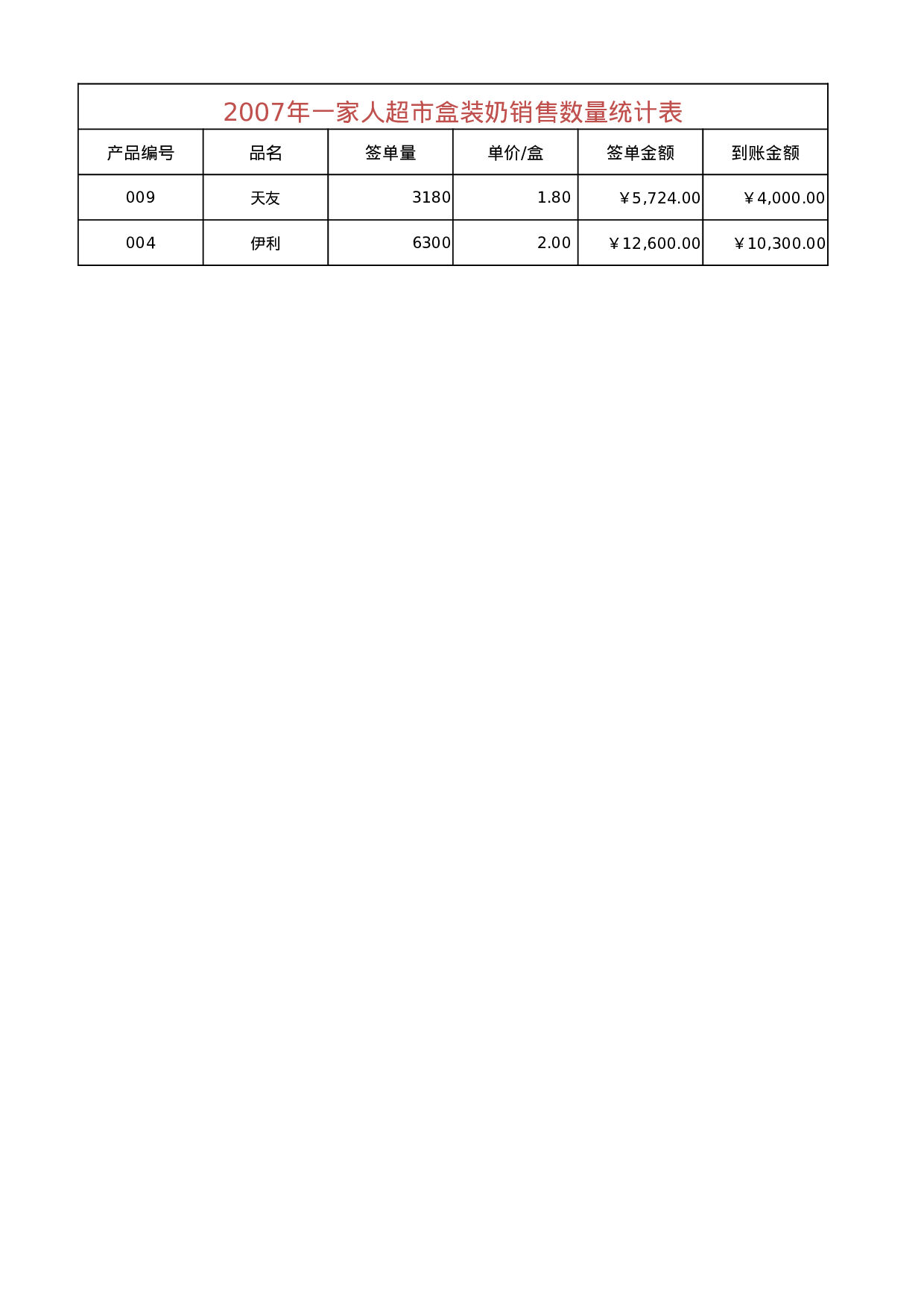销售数量统计表.xlsx 第1页
