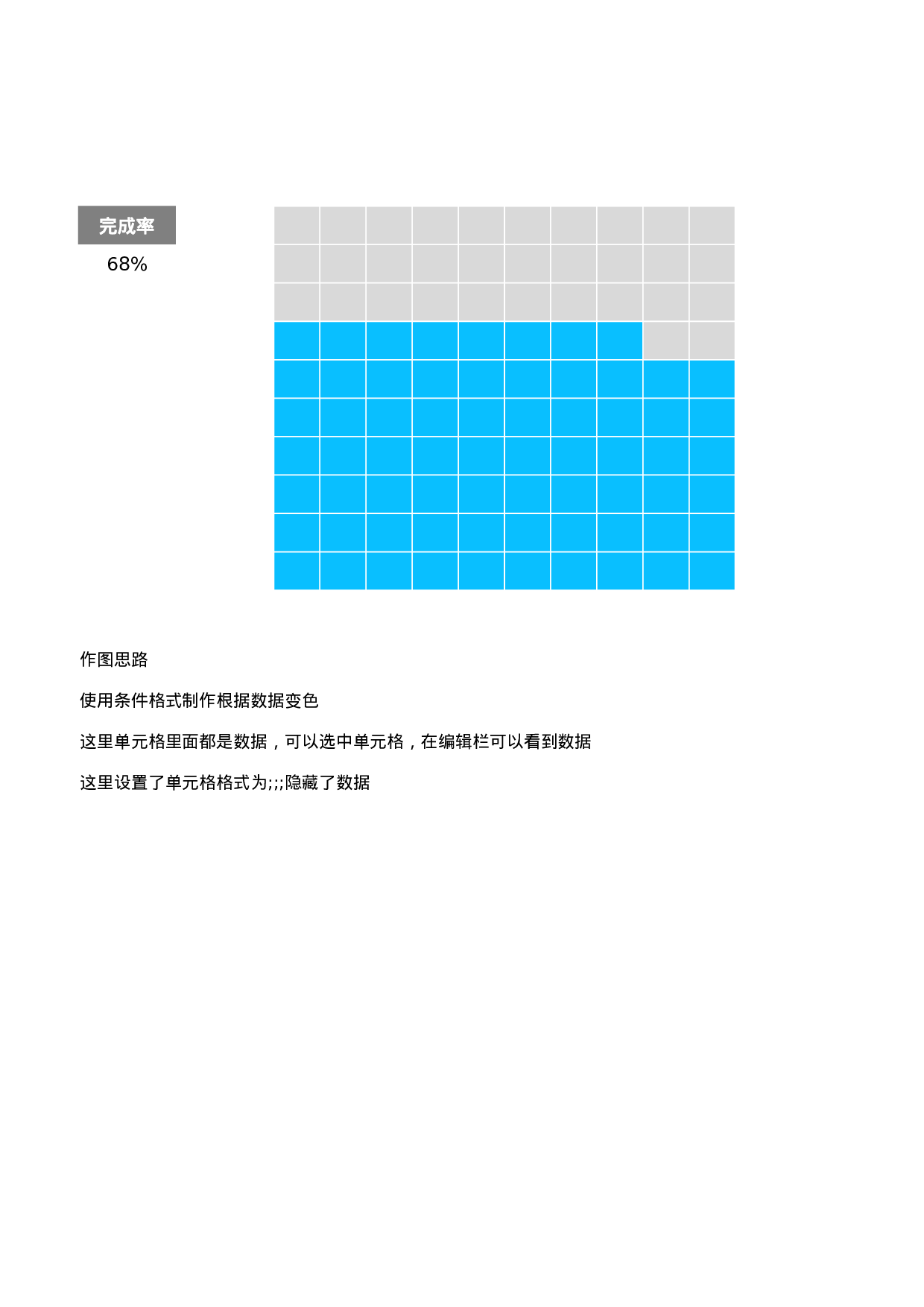 可视化表格编号 (158)143143.xlsx 第1页