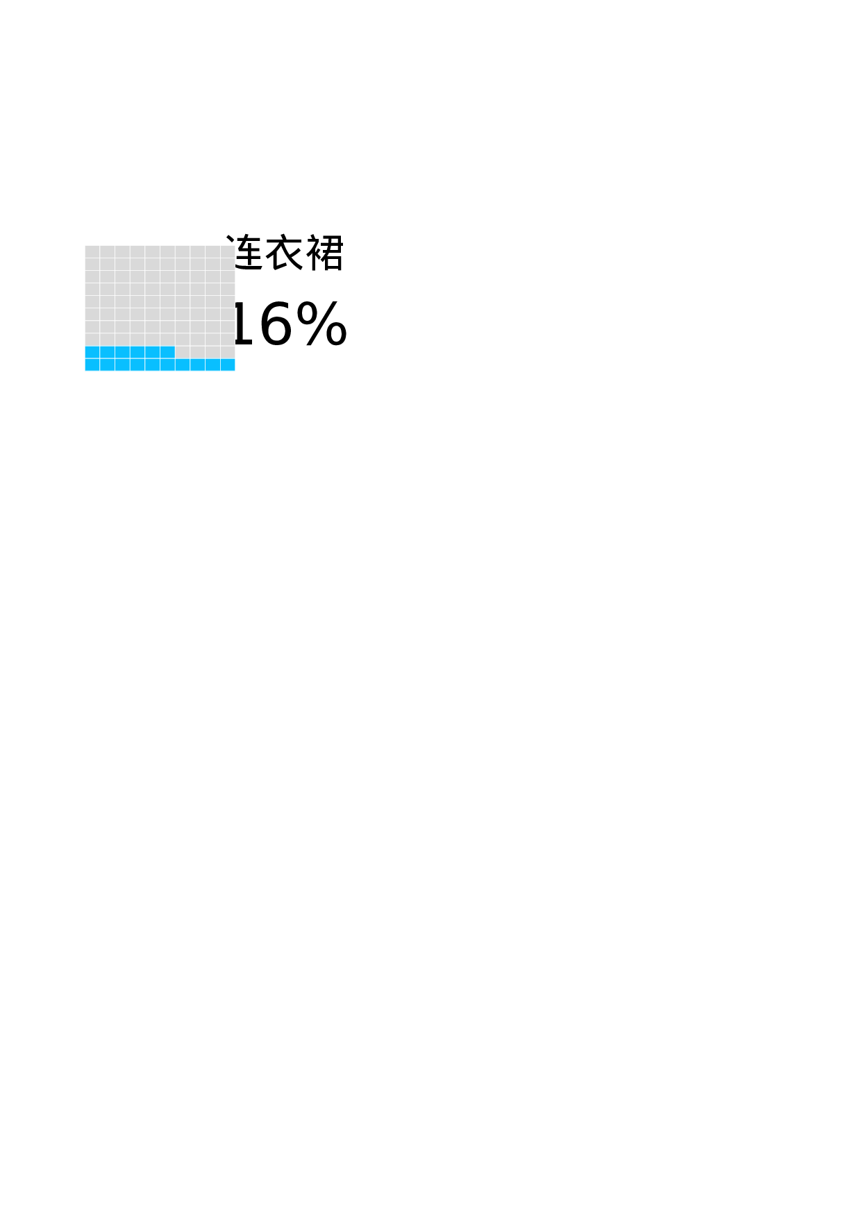 可视化表格编号 (158)143143.xlsx 第2页