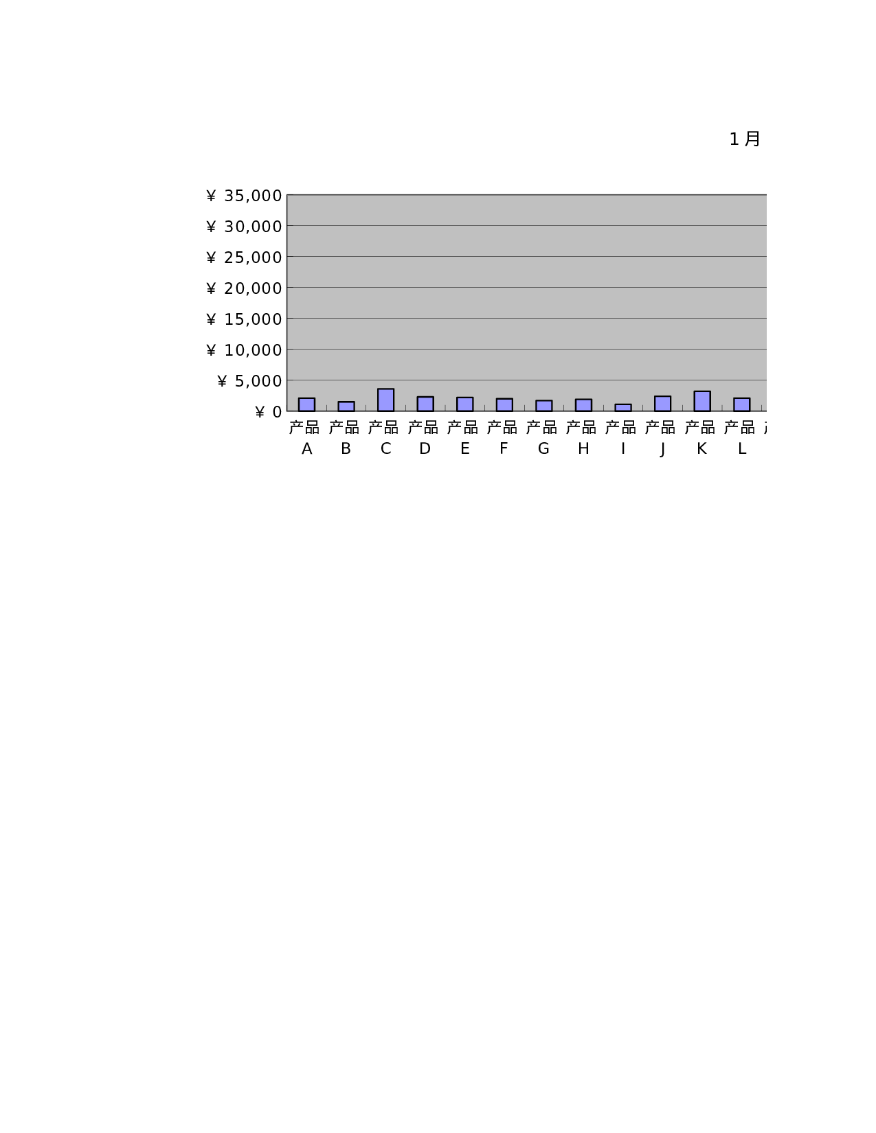可视化表格编号 (162)140140.xlsx 第1页