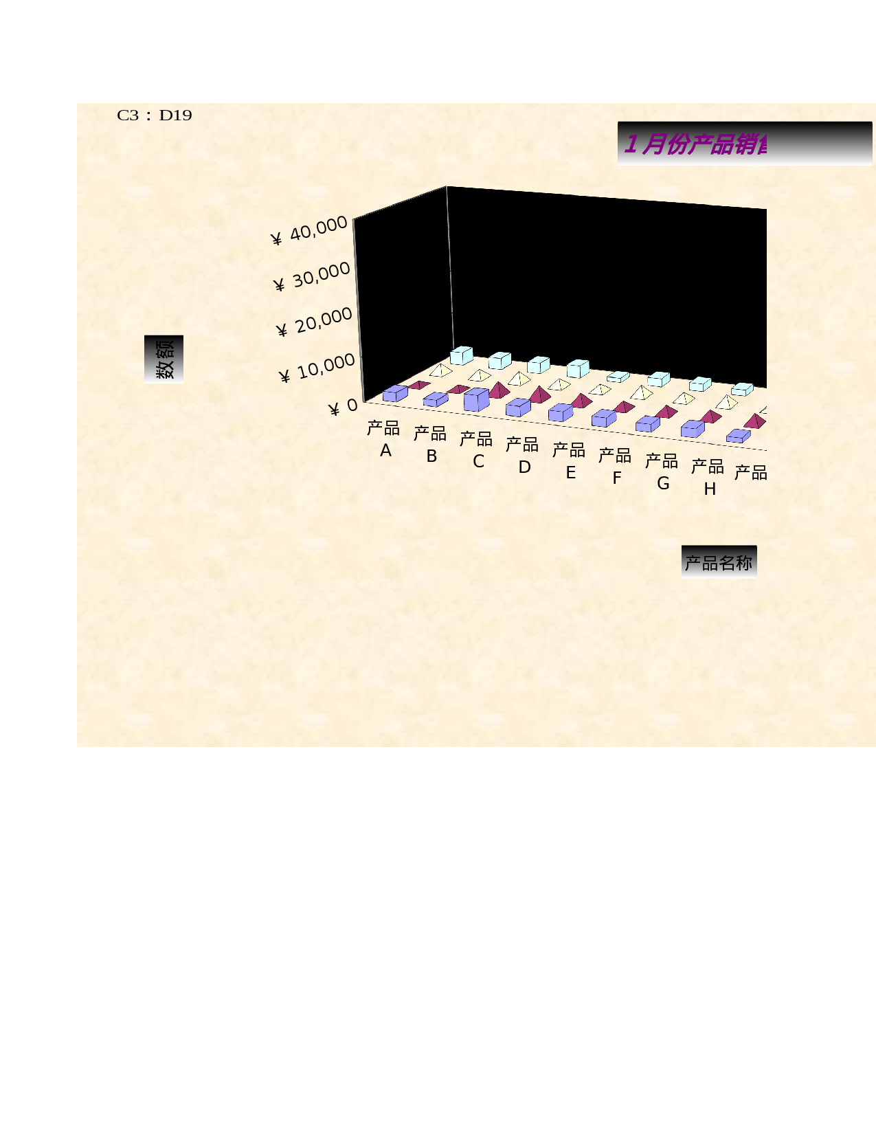可视化表格编号 (162)140140.xlsx 第3页