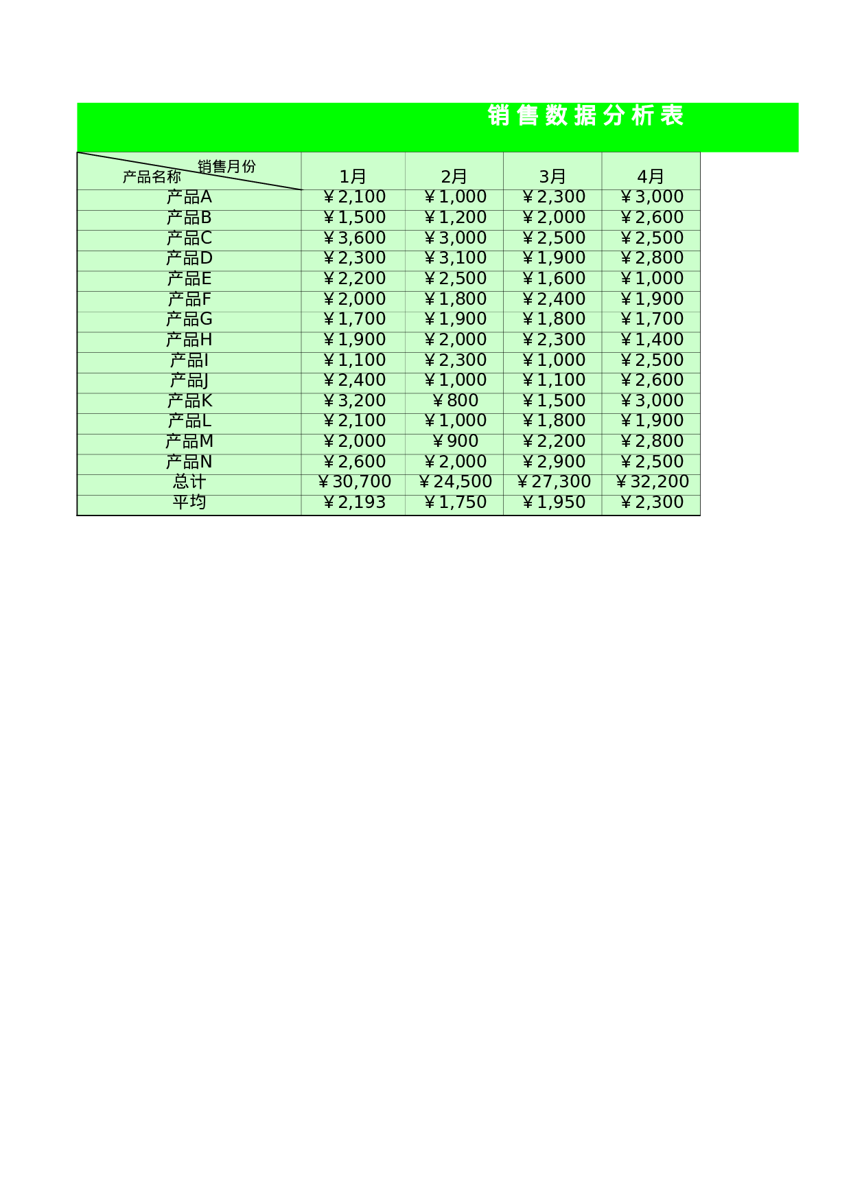 可视化表格编号 (162)140140.xlsx 第5页
