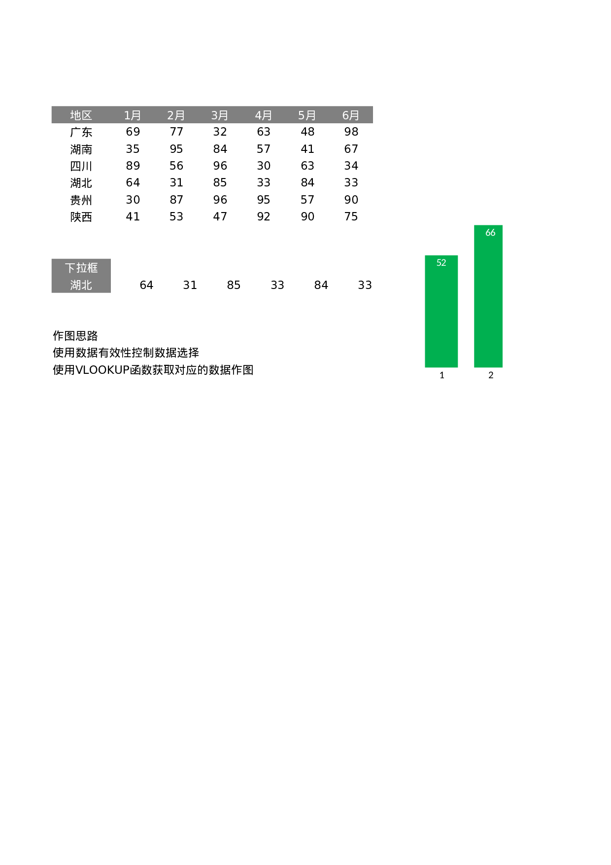 可视化表格编号 (164)138138.xlsx 第1页