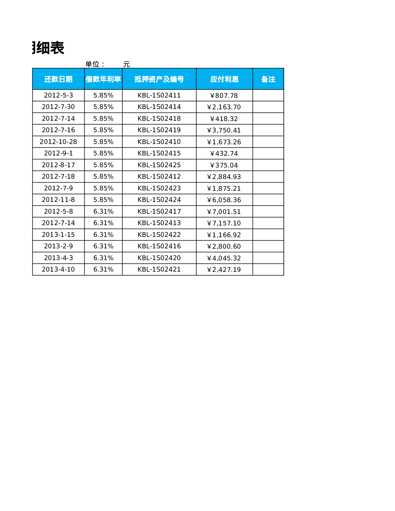 本月到期借款月报表.xlsx 第4页