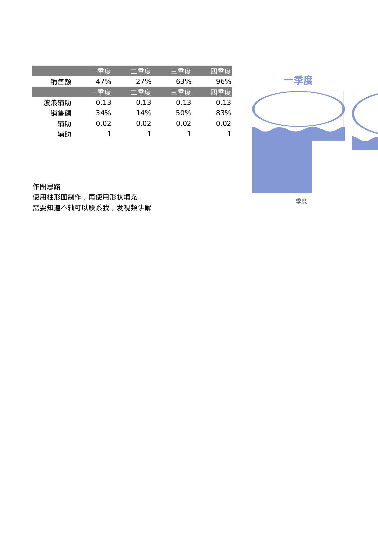 可视化表格编号 (168)134134.xlsx 第1页