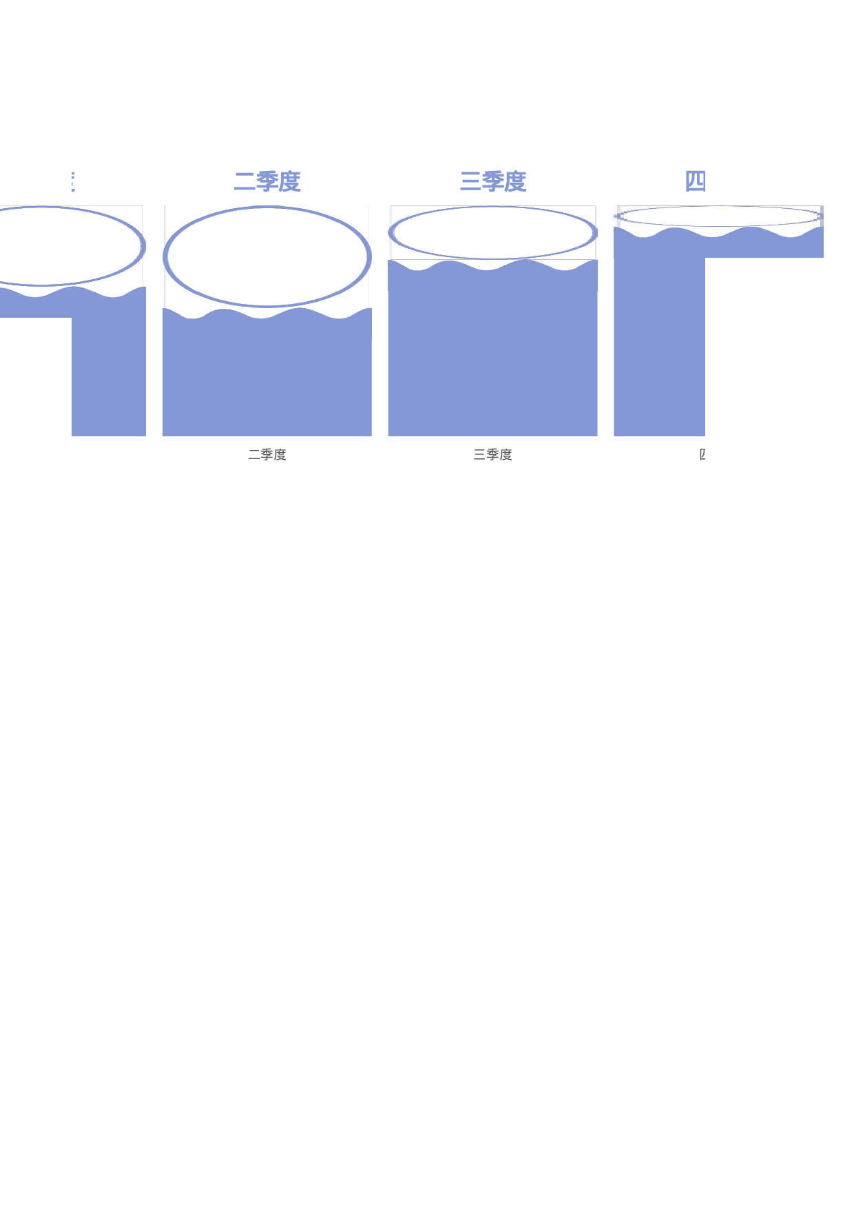 可视化表格编号 (168)134134.xlsx 第2页