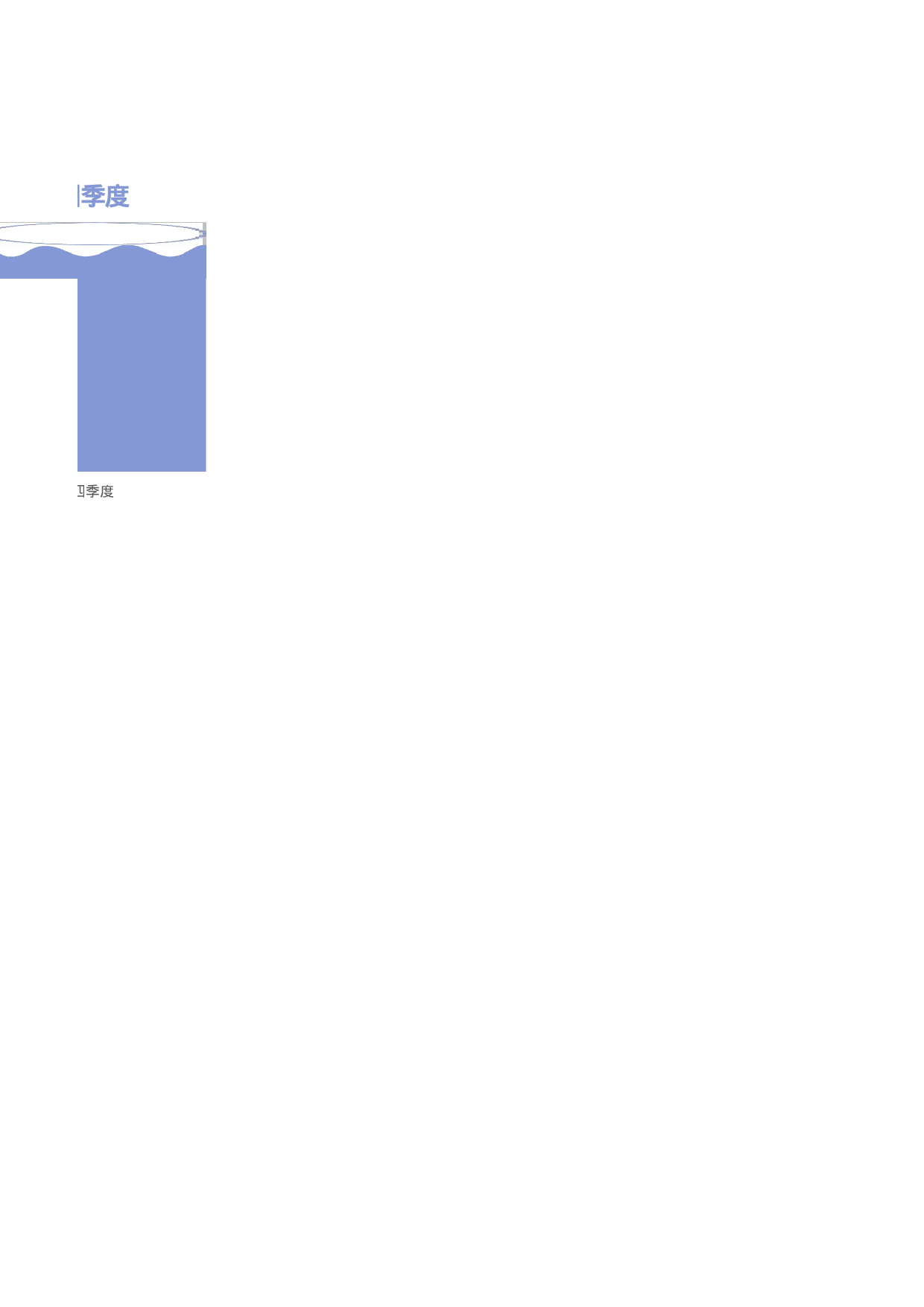 可视化表格编号 (168)134134.xlsx 第3页