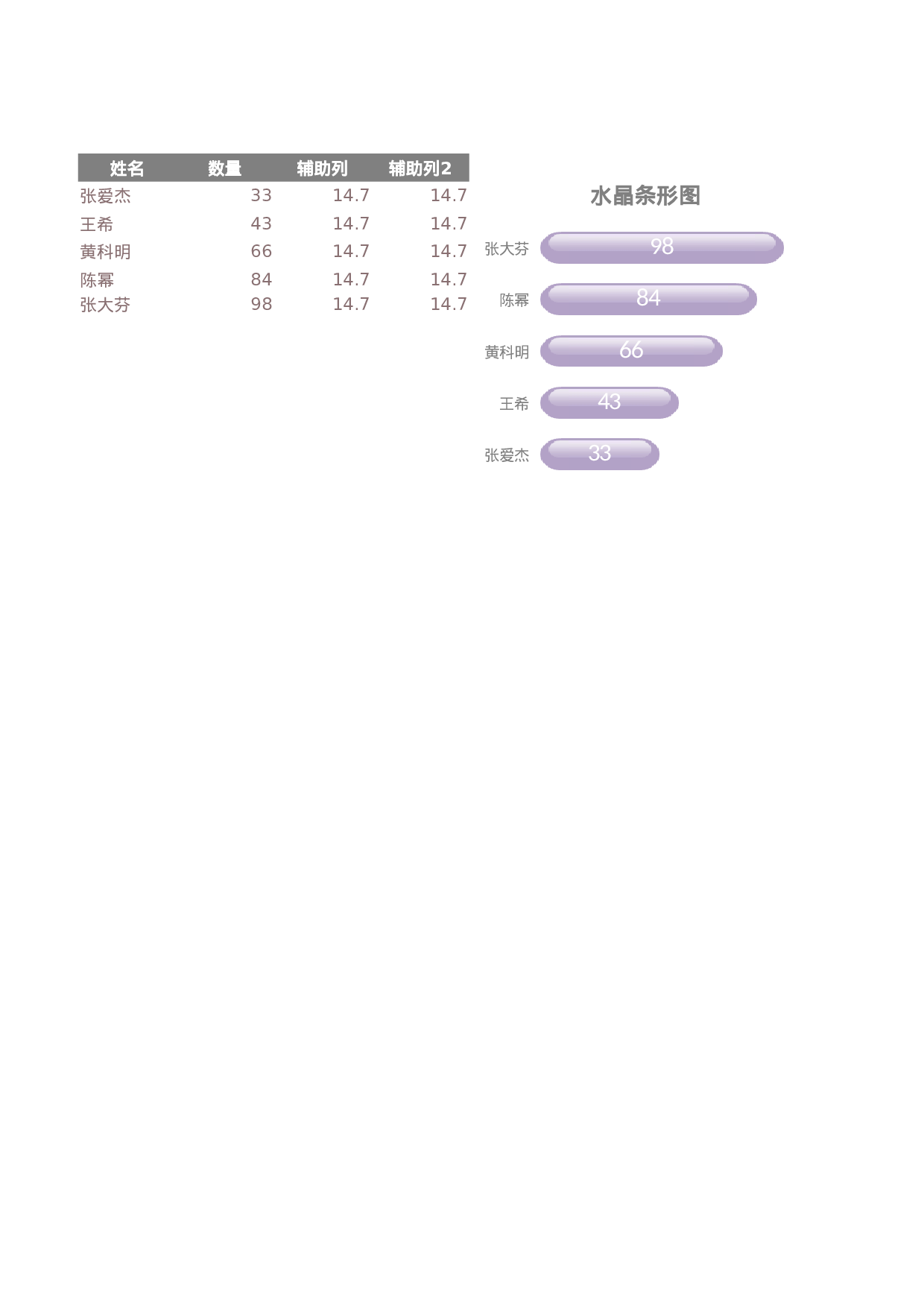 可视化表格编号 (169)133133.xlsx 第1页