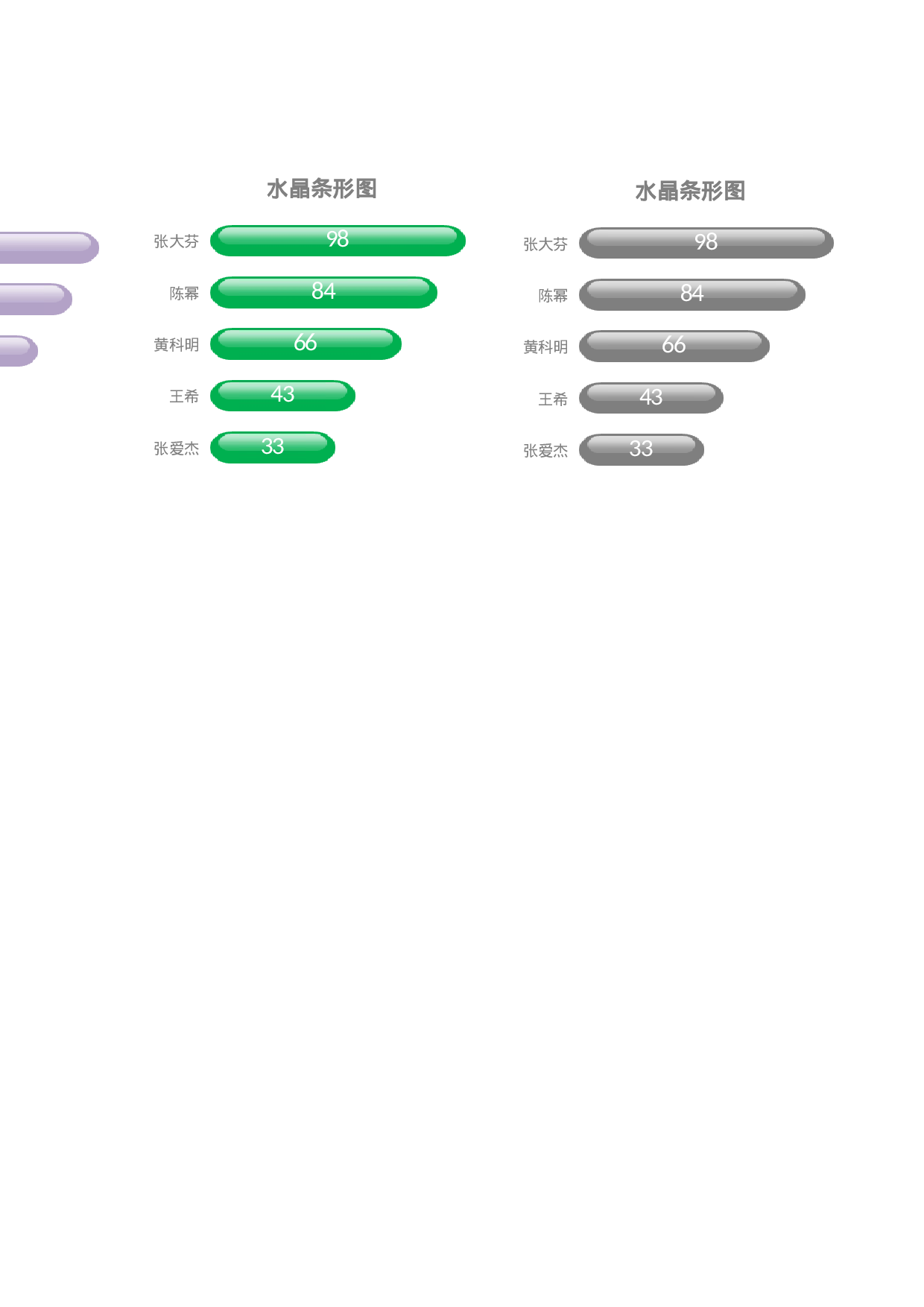 可视化表格编号 (169)133133.xlsx 第2页