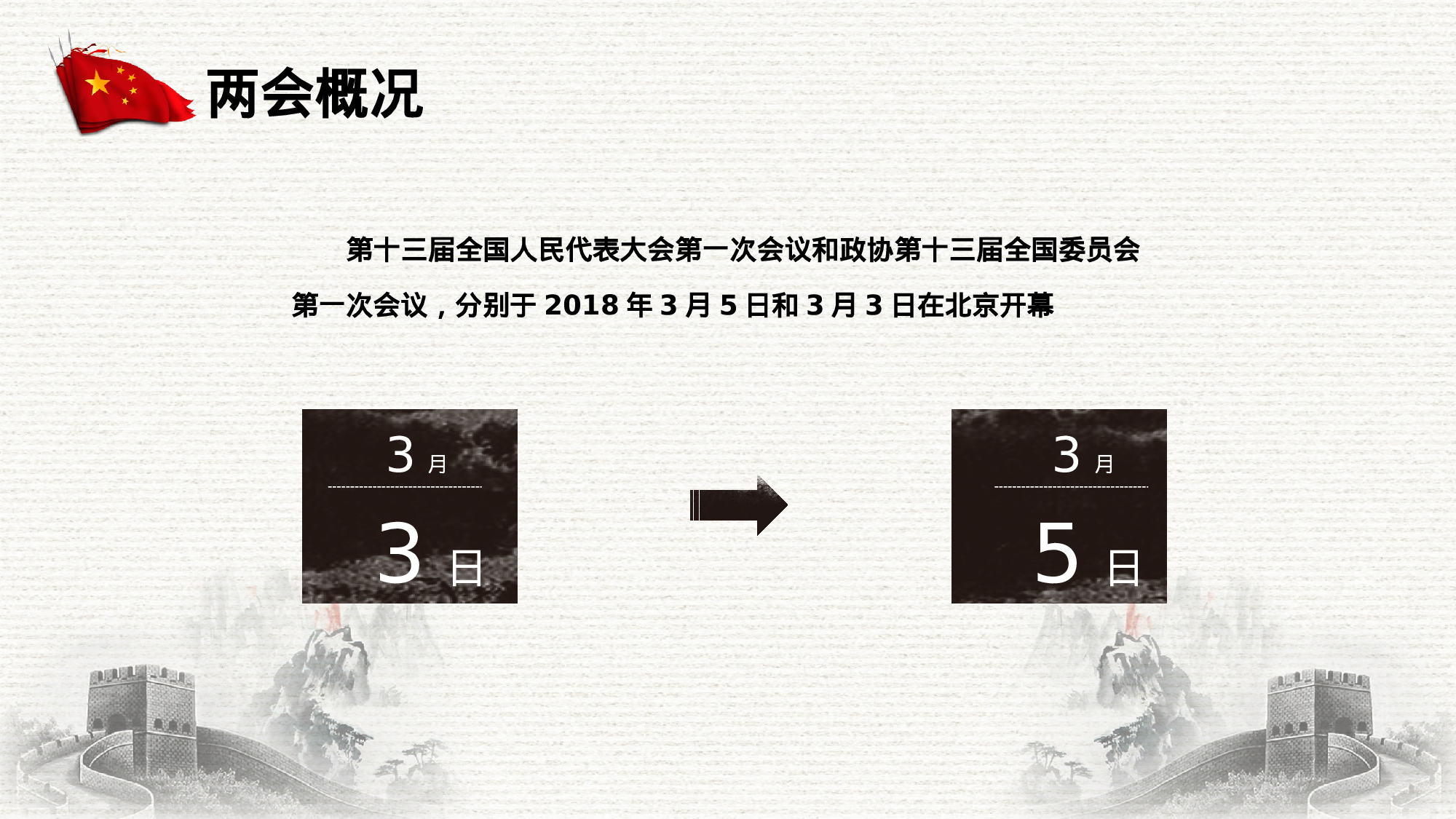 两会解读第一季PPT模板-LH033.pptx 第4页