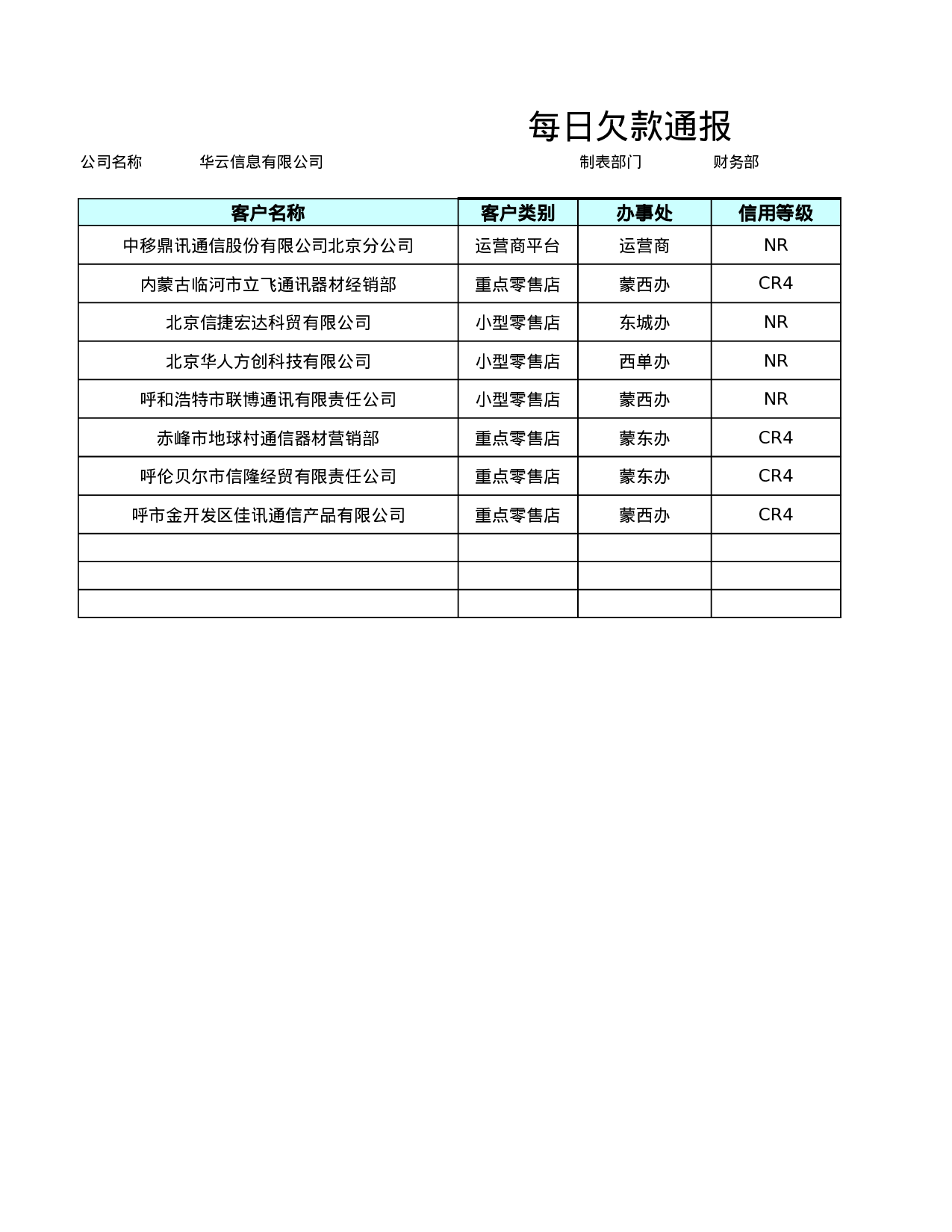 每欠款通报.xlsx 第5页