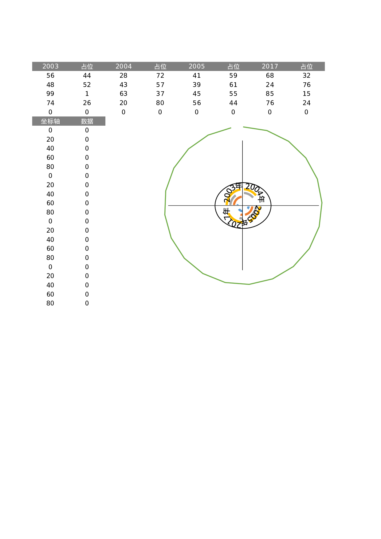 可视化表格编号 (170)132132.xlsx 第1页