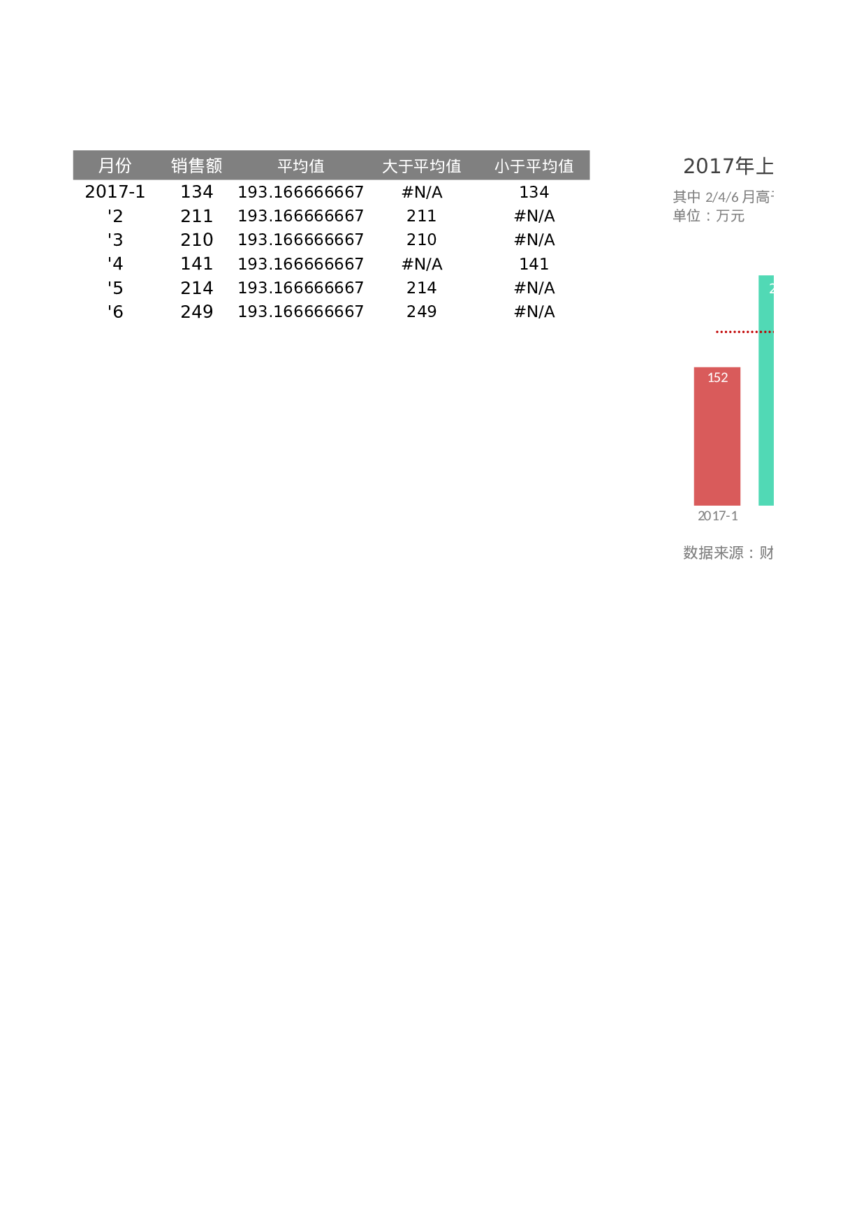 可视化表格编号 (171)131131.xlsx 第1页