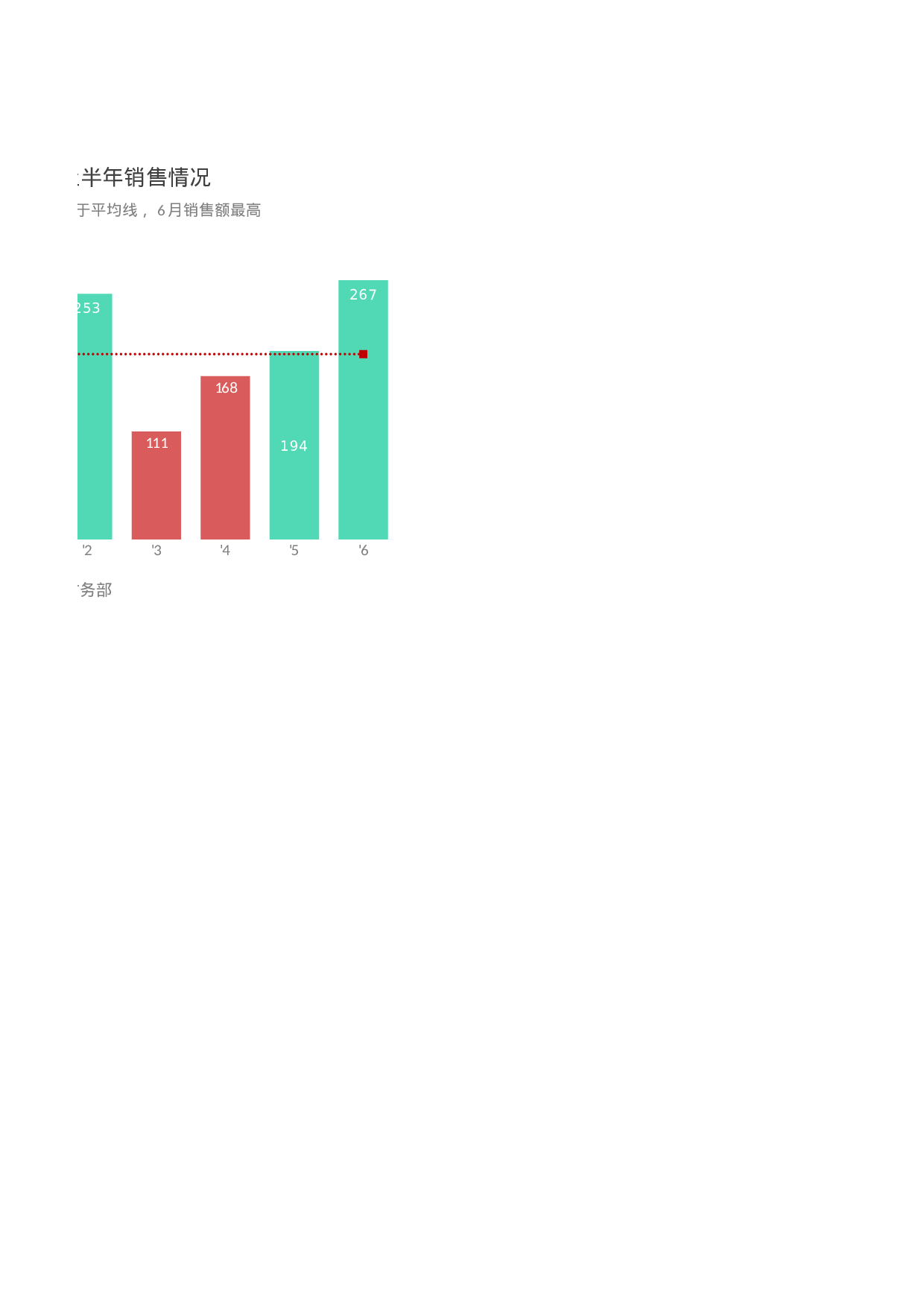可视化表格编号 (171)131131.xlsx 第2页