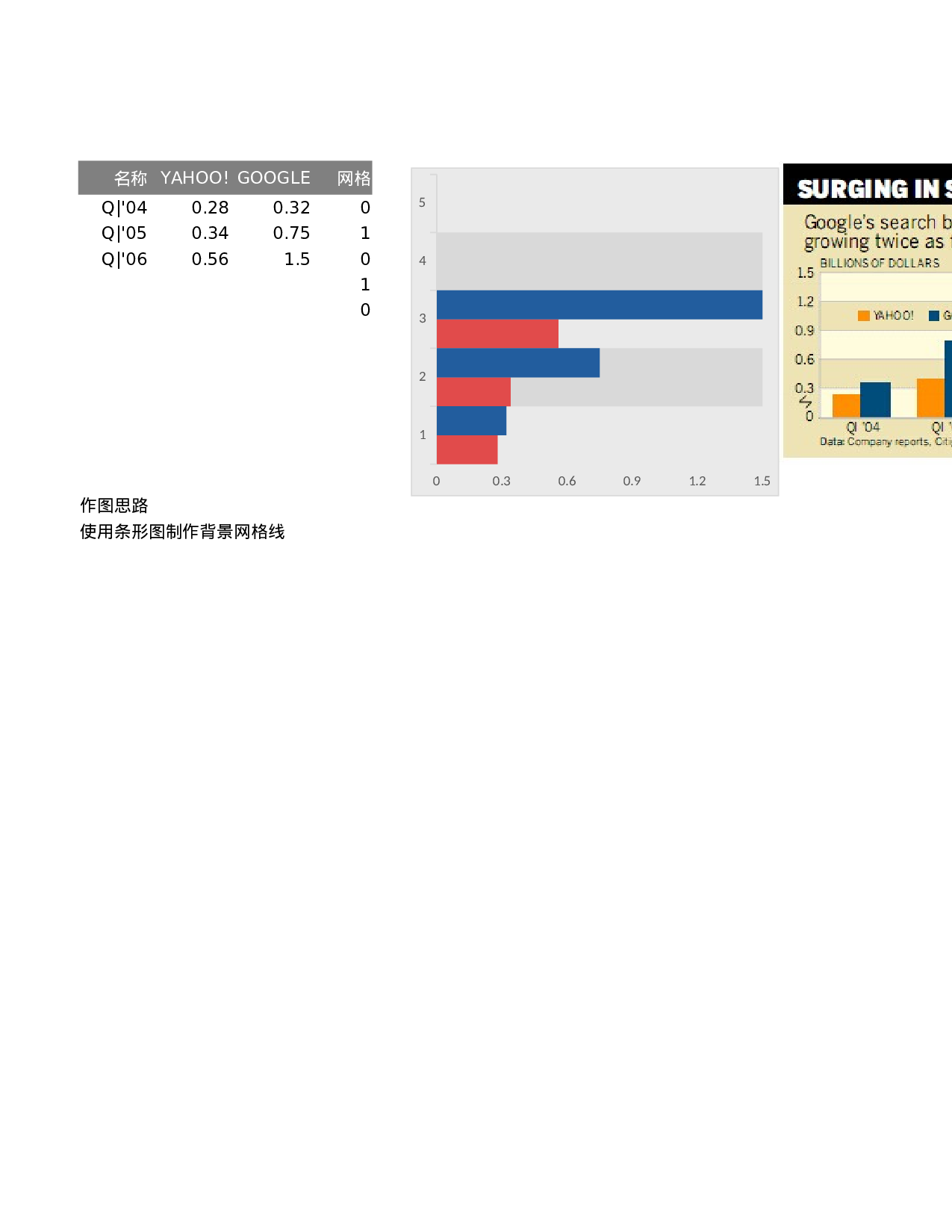 可视化表格编号 (175)127127.xlsx 第1页