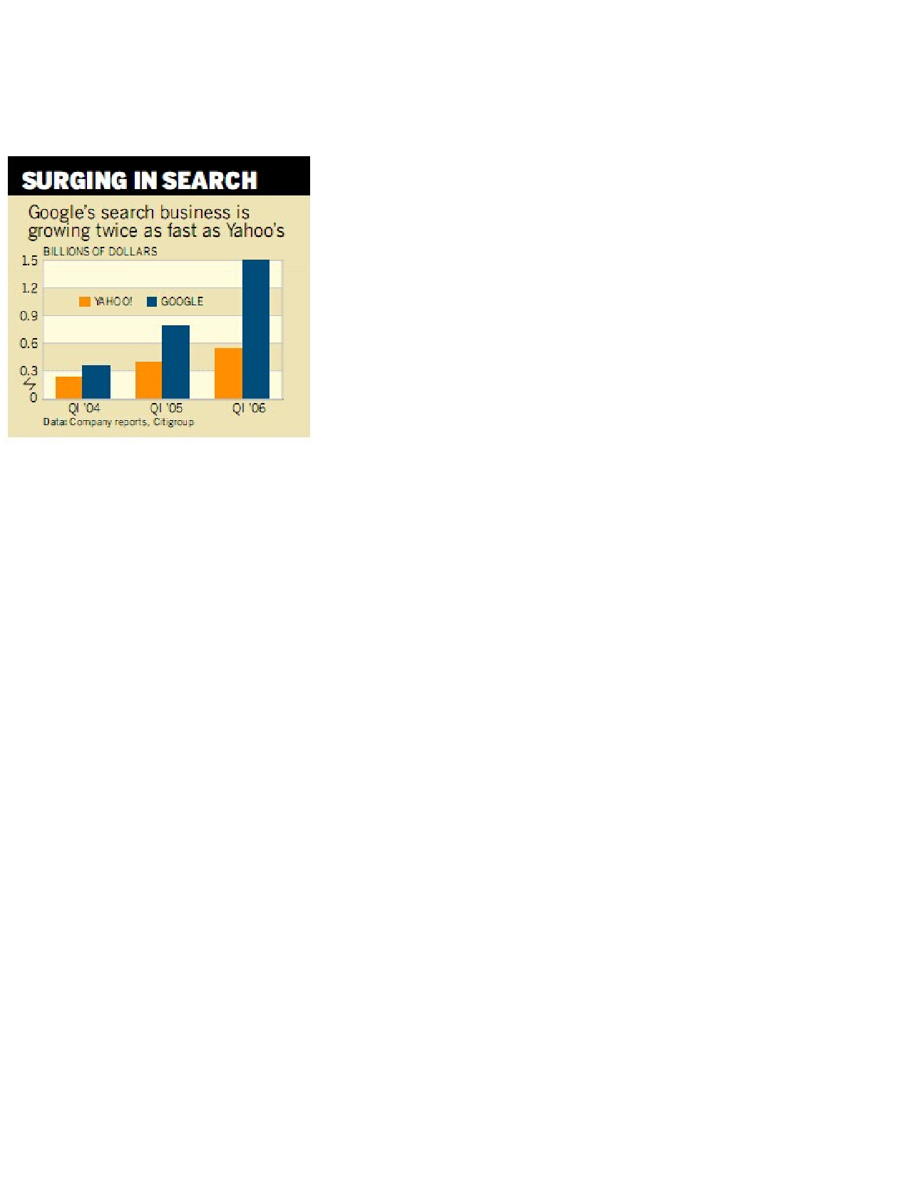 可视化表格编号 (175)127127.xlsx 第2页