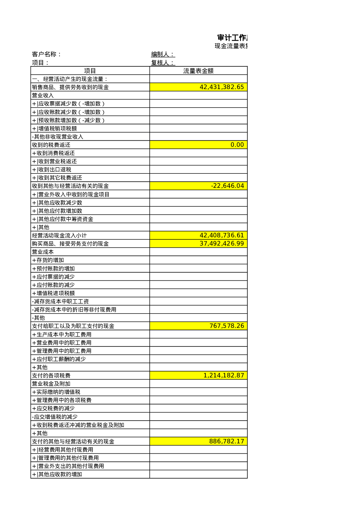 现流表复核表.xls 第1页