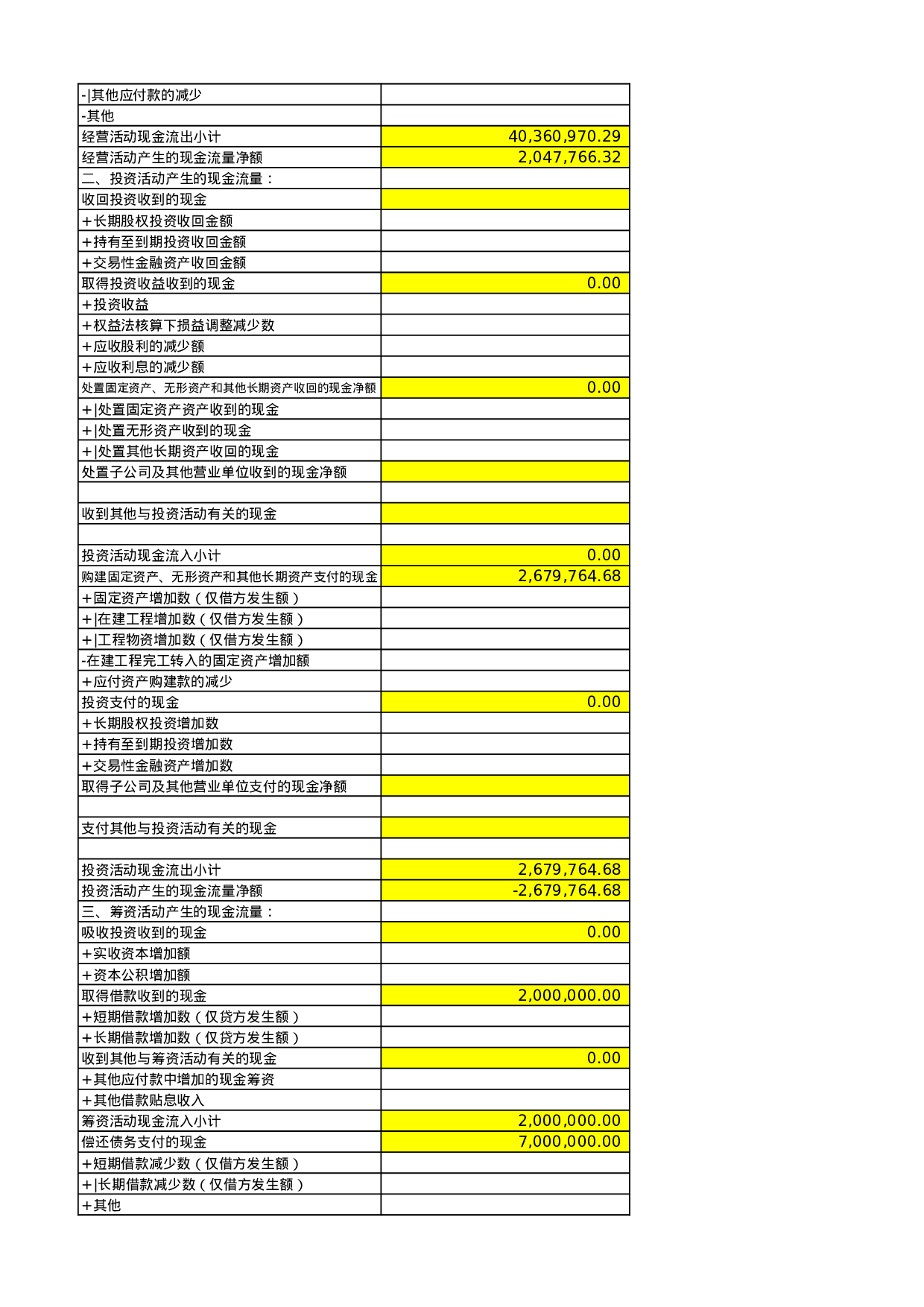 现流表复核表.xls 第2页