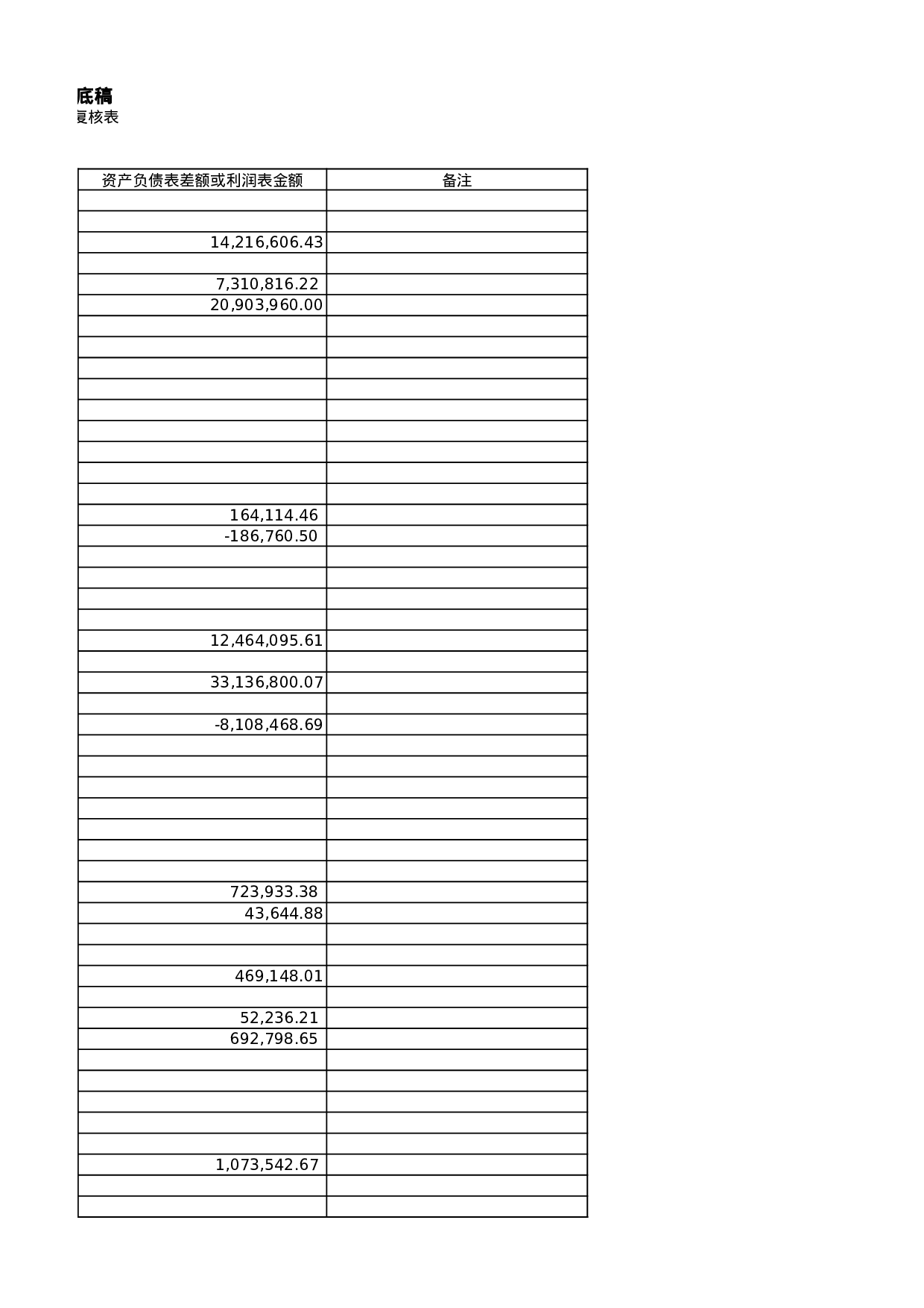 现流表复核表.xls 第4页