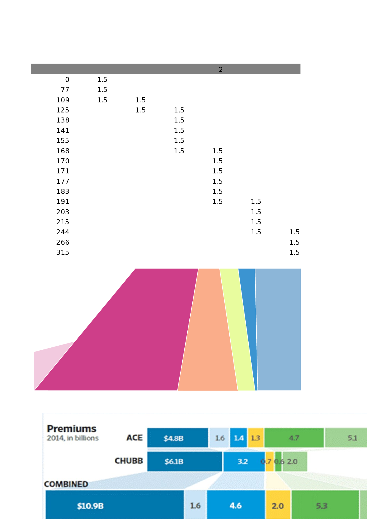 可视化表格编号 (177)125125.xlsx 第1页
