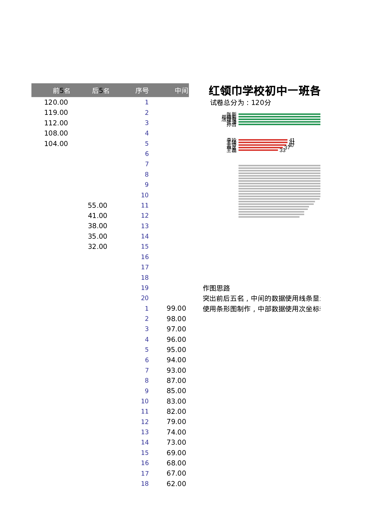 可视化表格编号 (179)123123.xlsx 第2页