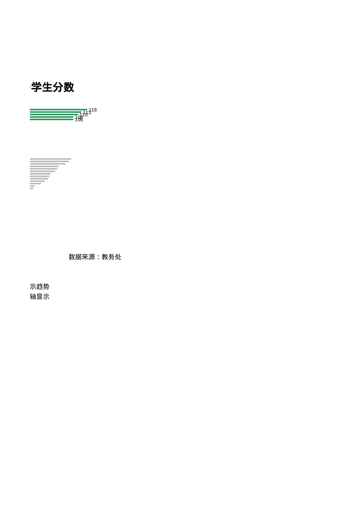 可视化表格编号 (179)123123.xlsx 第4页